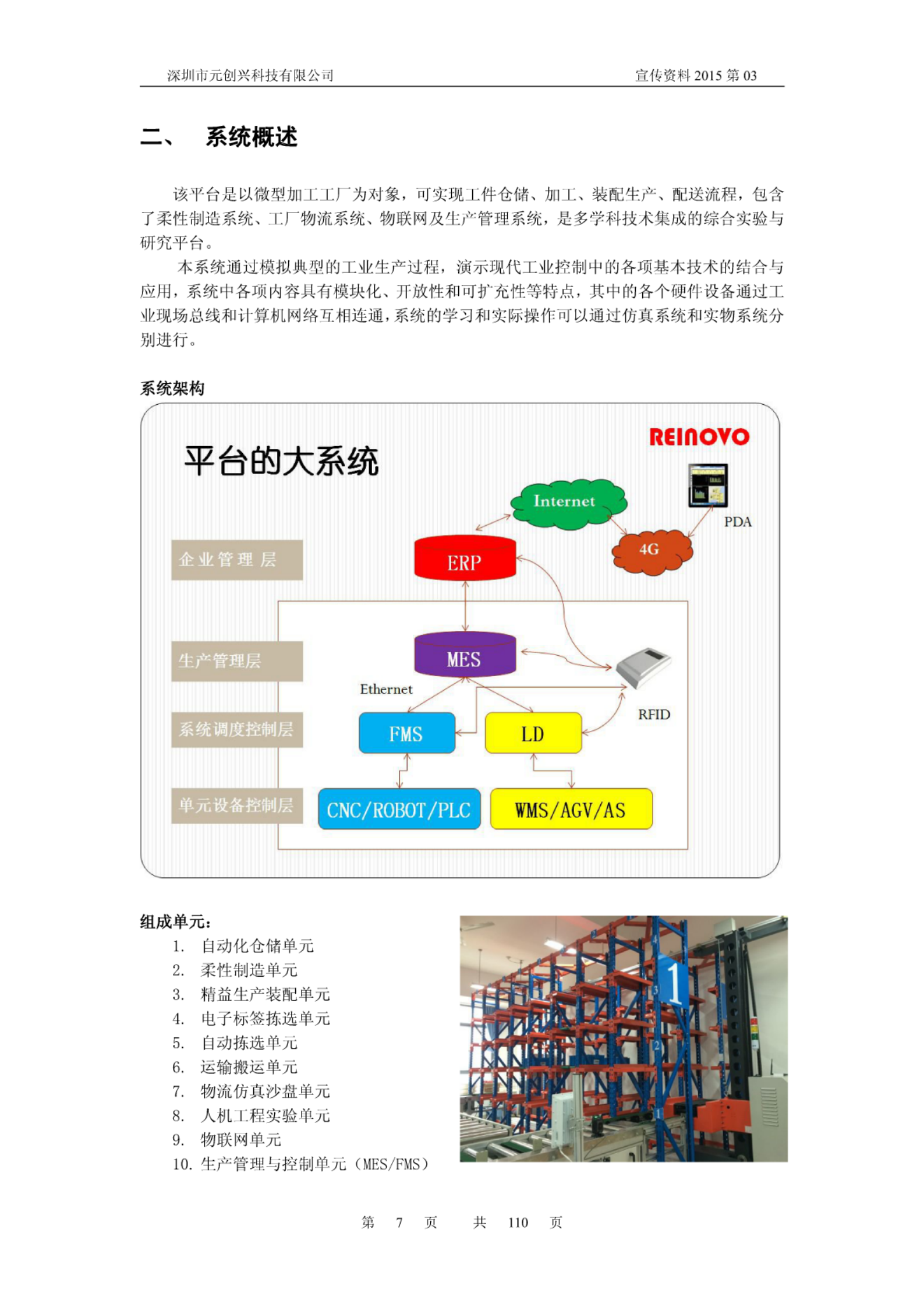 智慧工厂实验室建设方案 第7页
