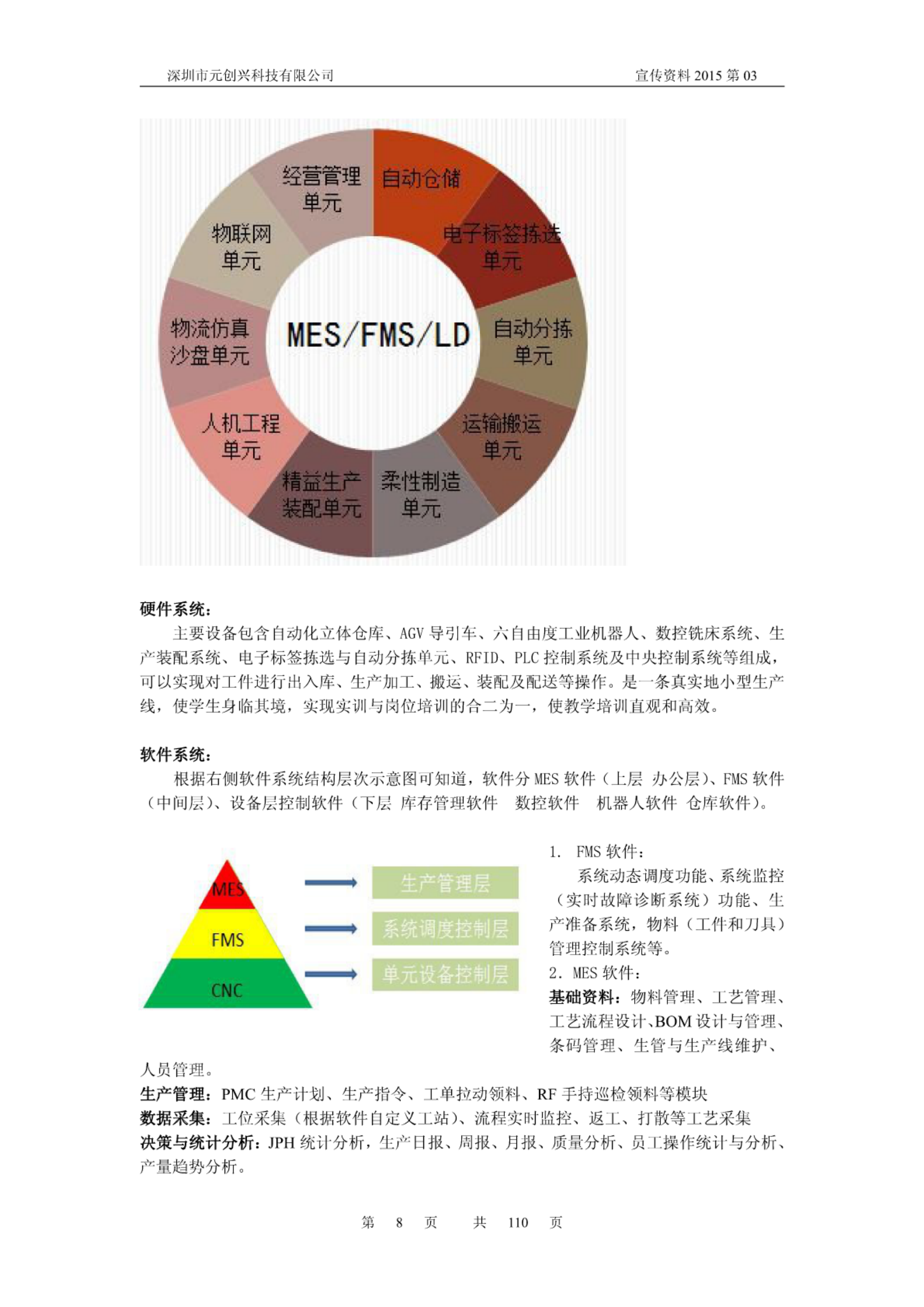 智慧工厂实验室建设方案 第8页