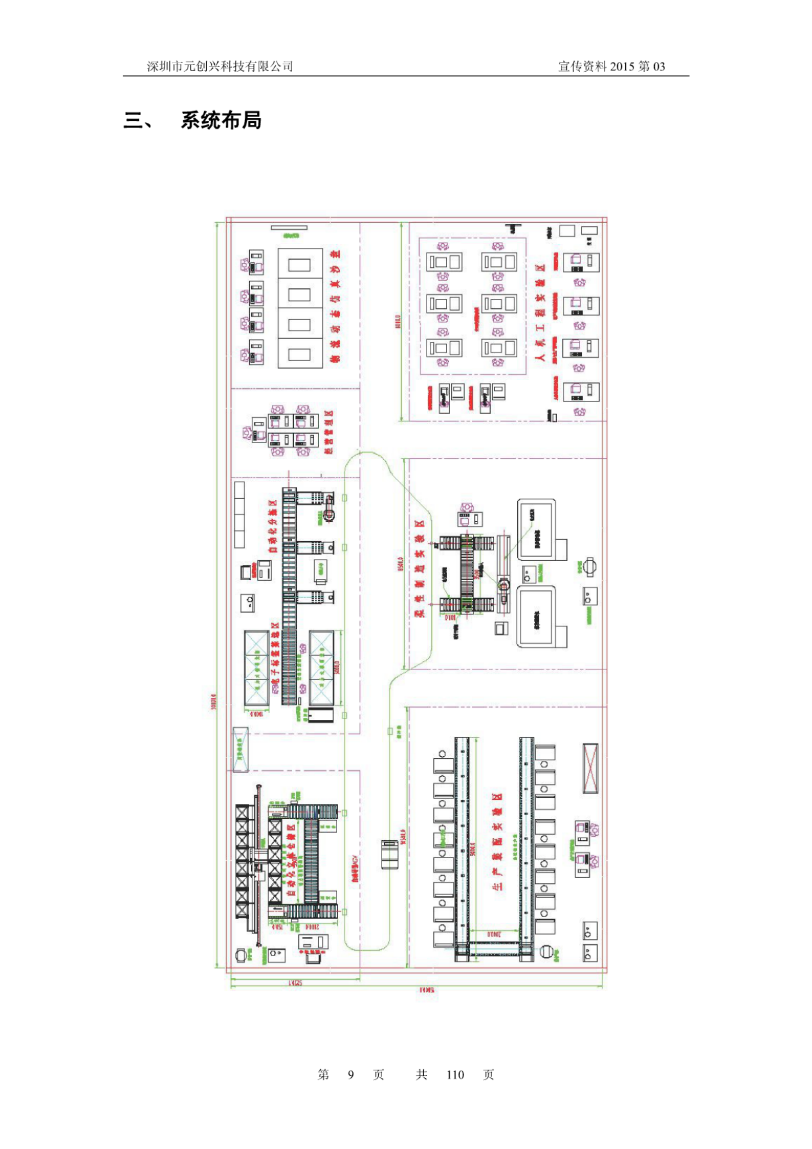 智慧工厂实验室建设方案 第9页