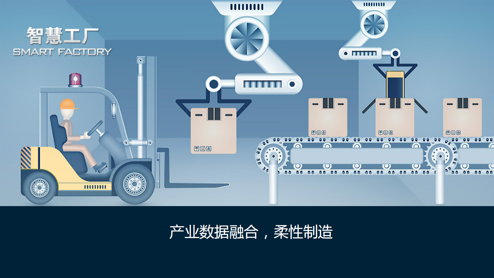 智慧工厂数据平台建设方案 第5页