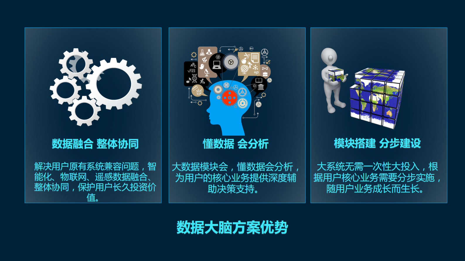 智慧工厂数据平台建设方案 第8页