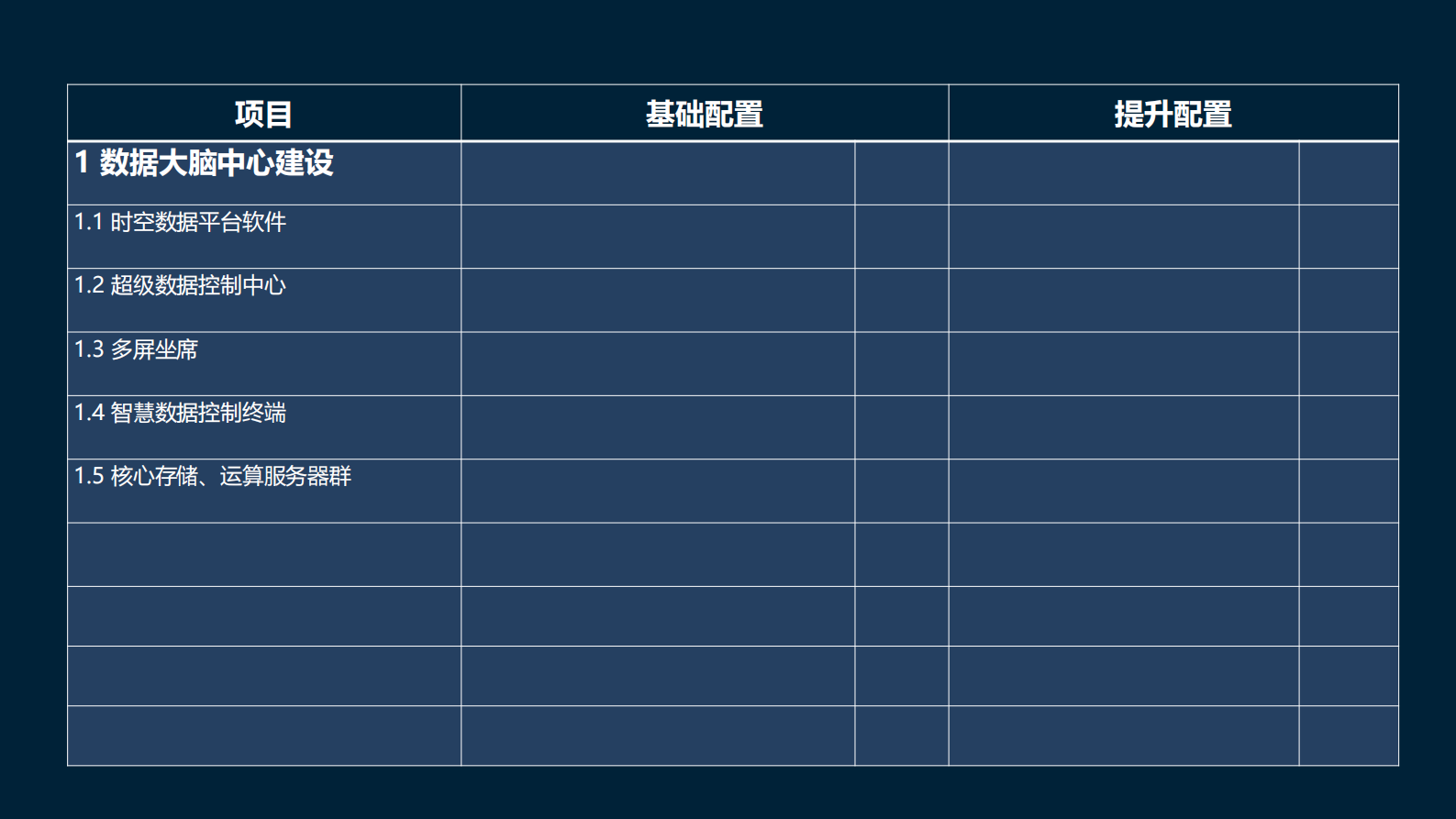 智慧工厂数据平台建设方案 第10页