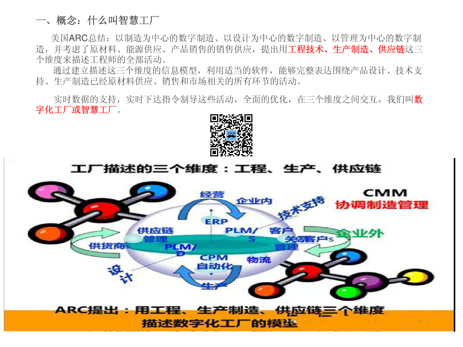 智慧工厂系统解决方案. 第1页