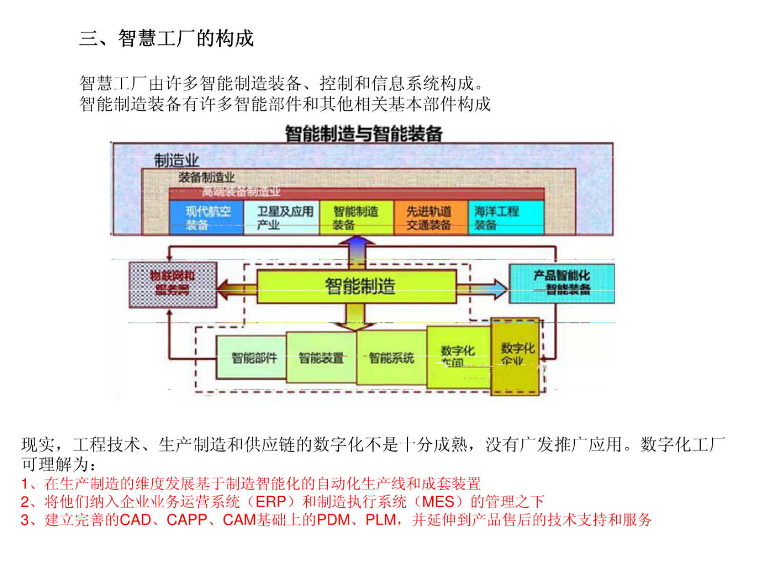 智慧工厂系统解决方案. 第4页
