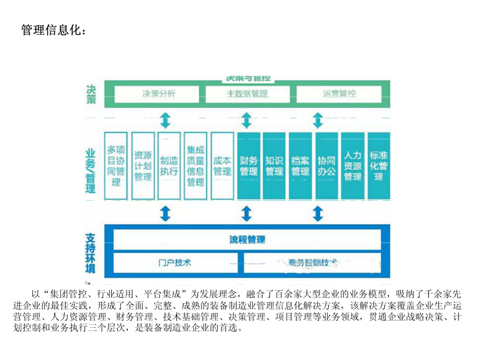 智慧工厂系统解决方案. 第8页