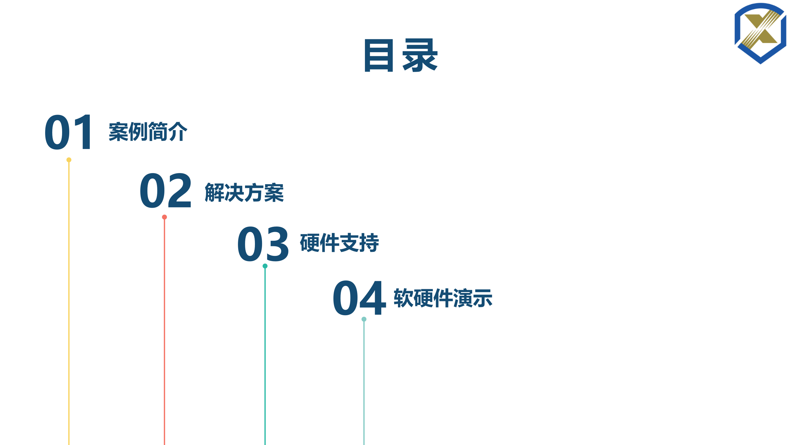 智慧工厂一体化解决方案 第2页