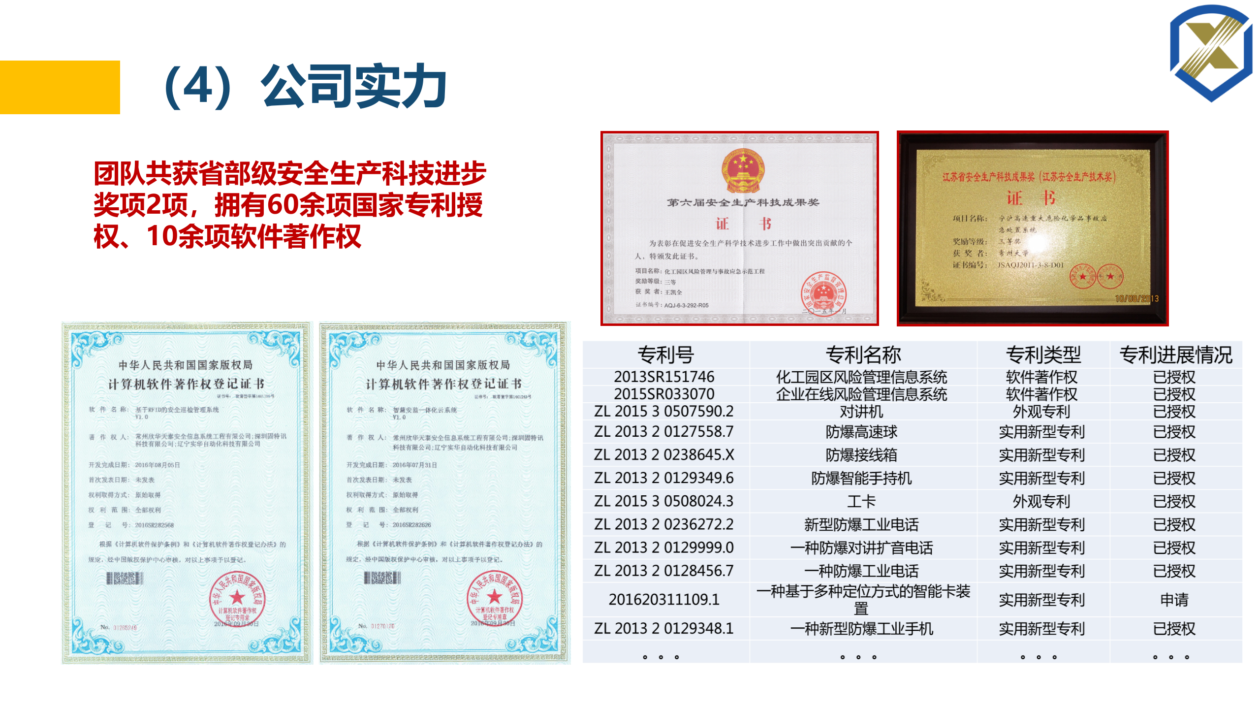 智慧工厂一体化解决方案 第7页