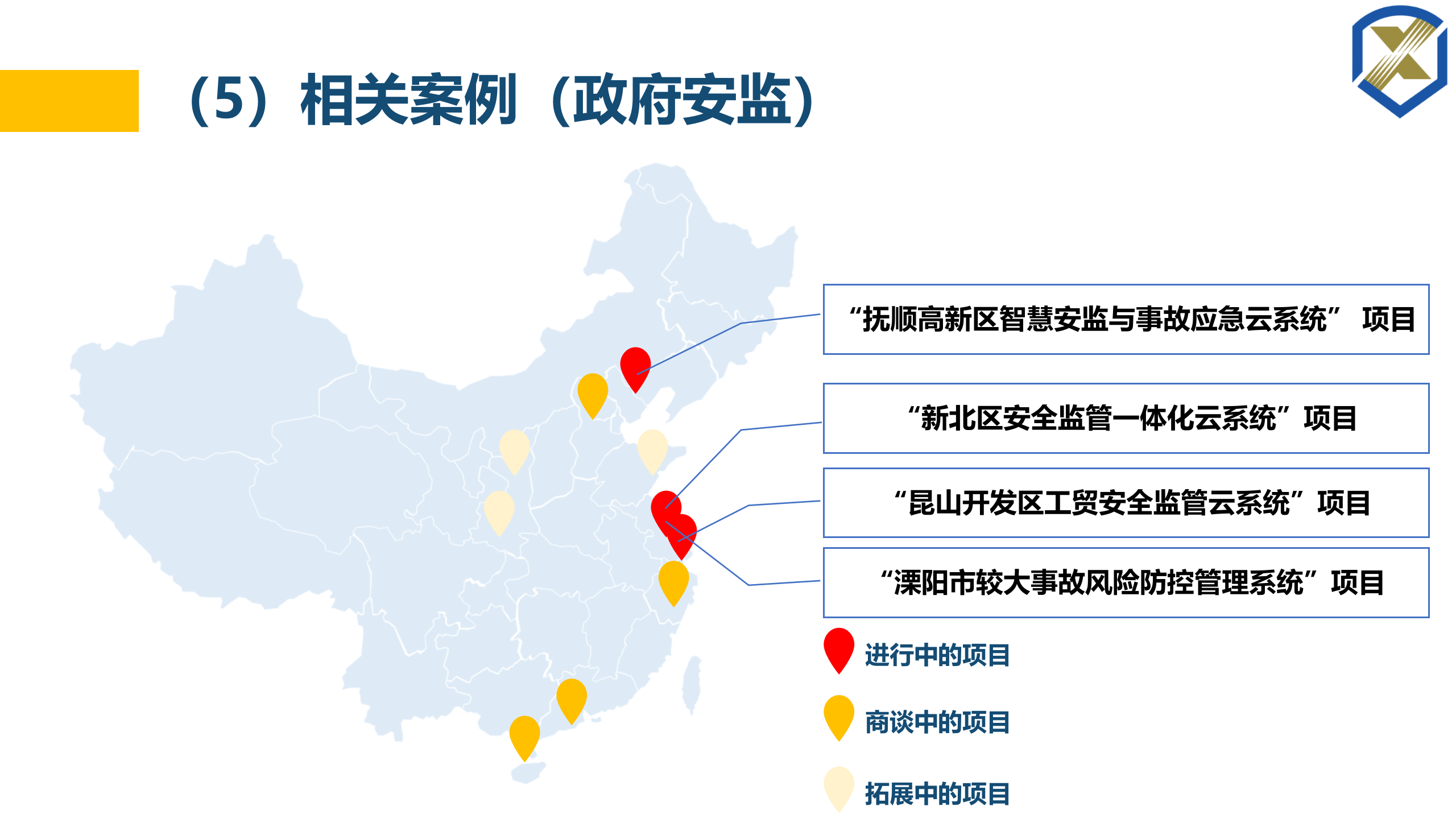 智慧工厂一体化解决方案 第8页
