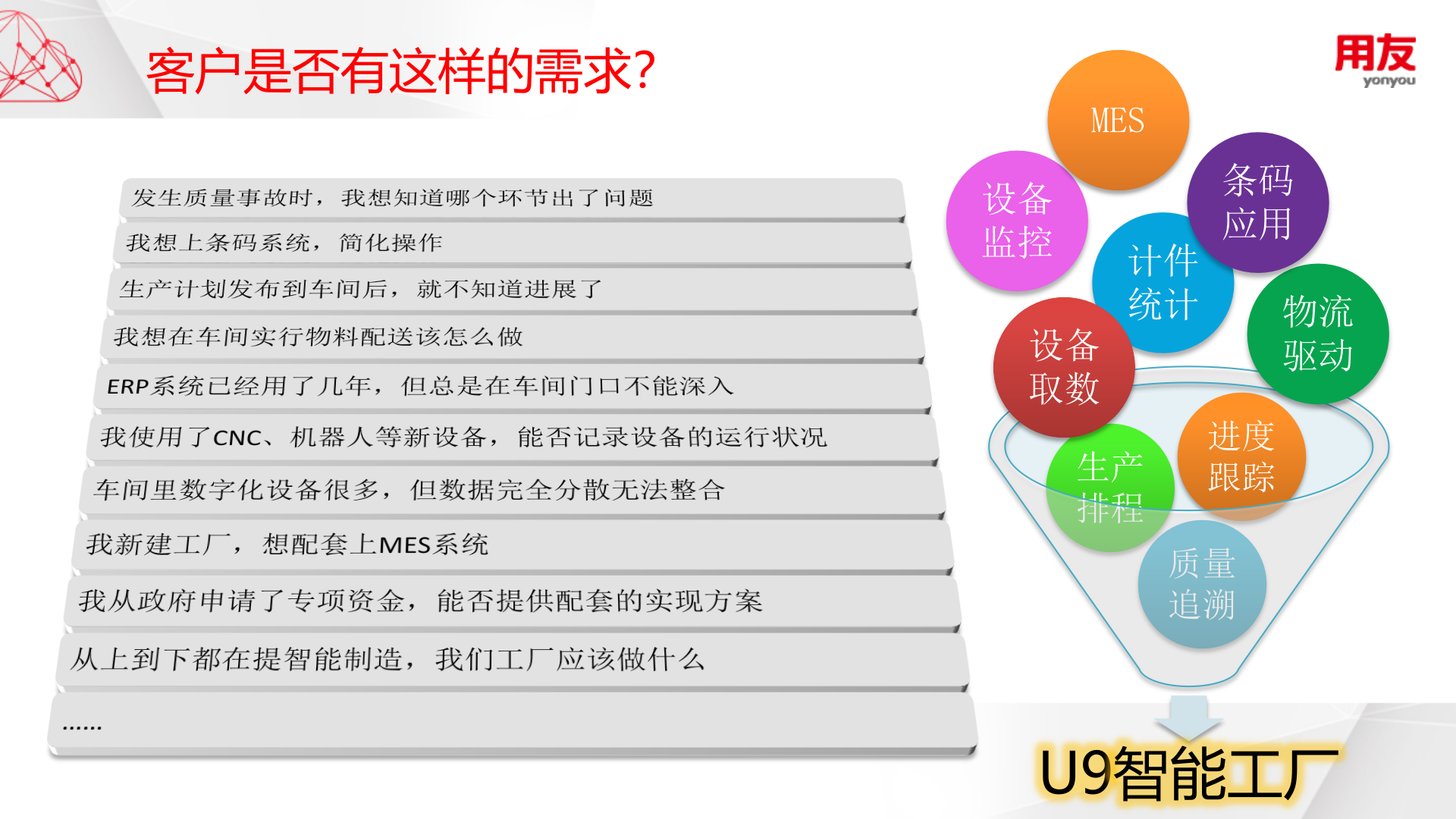 智能工厂产品介绍V1 第5页