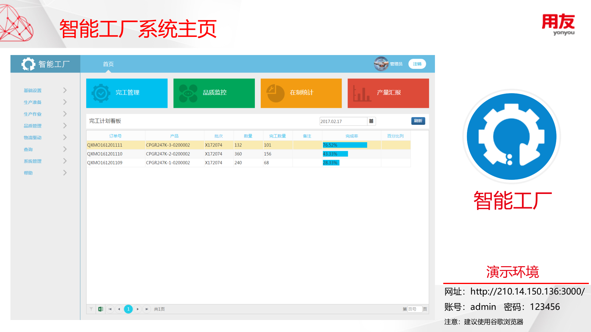 智能工厂产品介绍-标准版 第7页