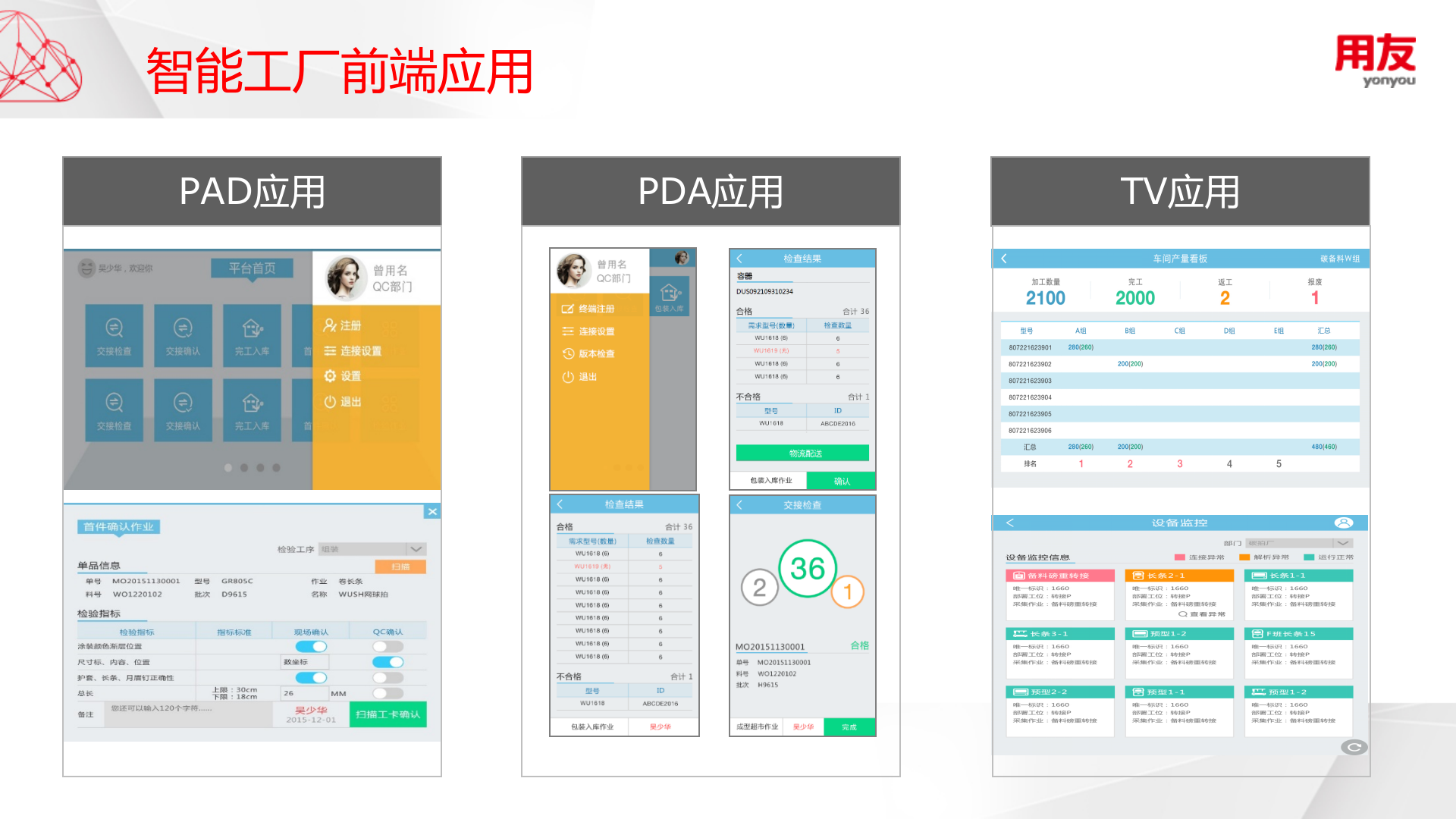 智能工厂产品介绍-标准版 第9页