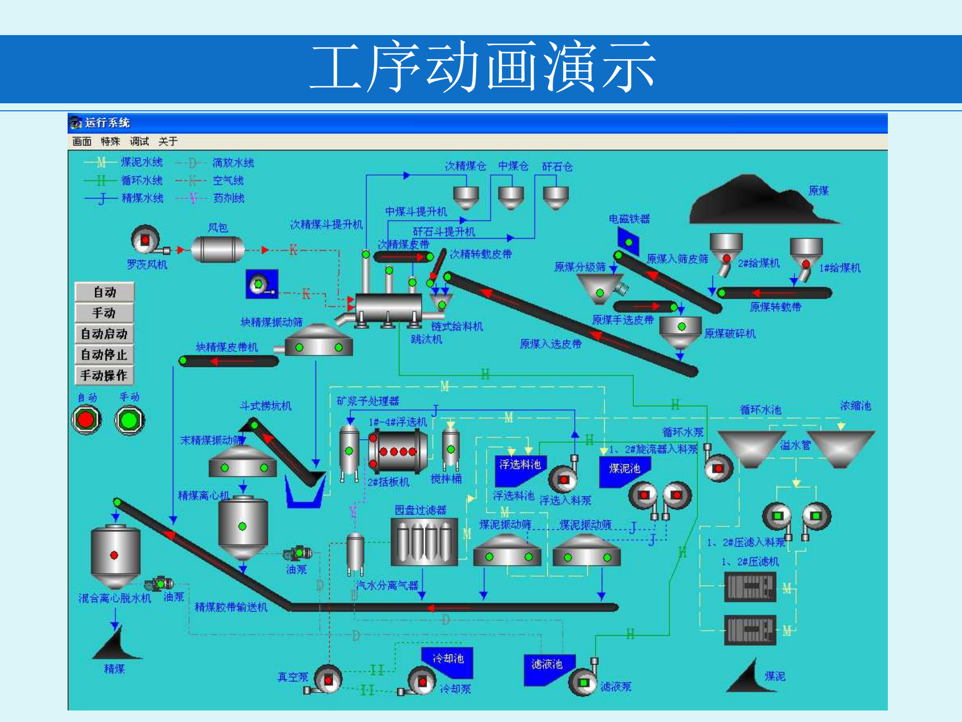 智能工厂系统介绍 第5页