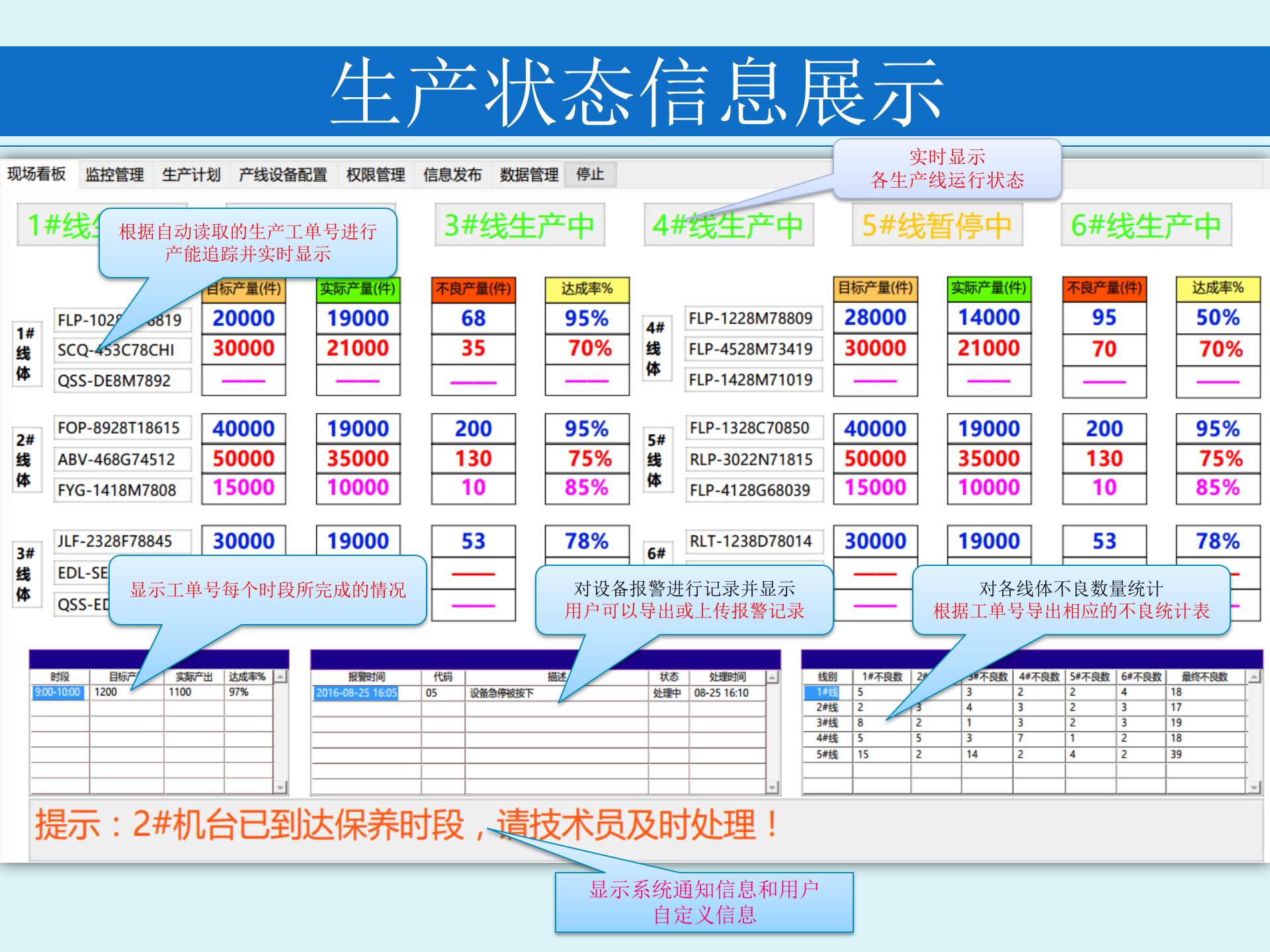 智能工厂系统介绍 第8页
