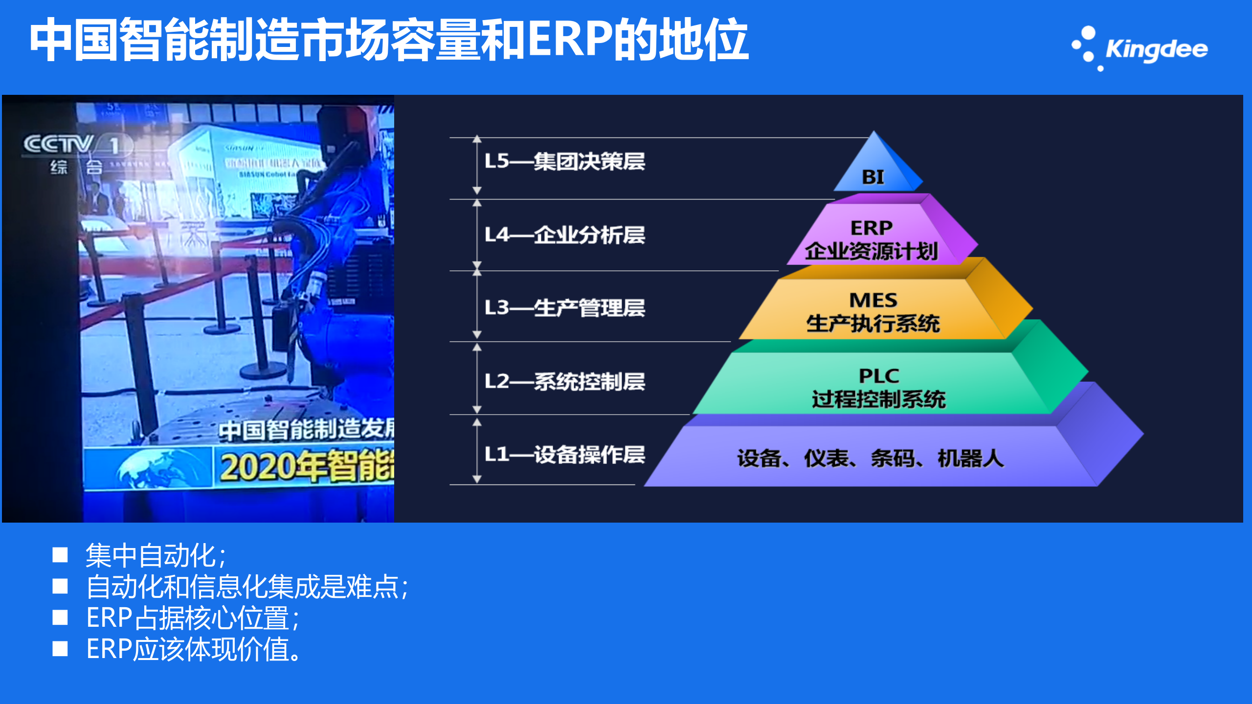 智能制造策略和推广计划 第10页