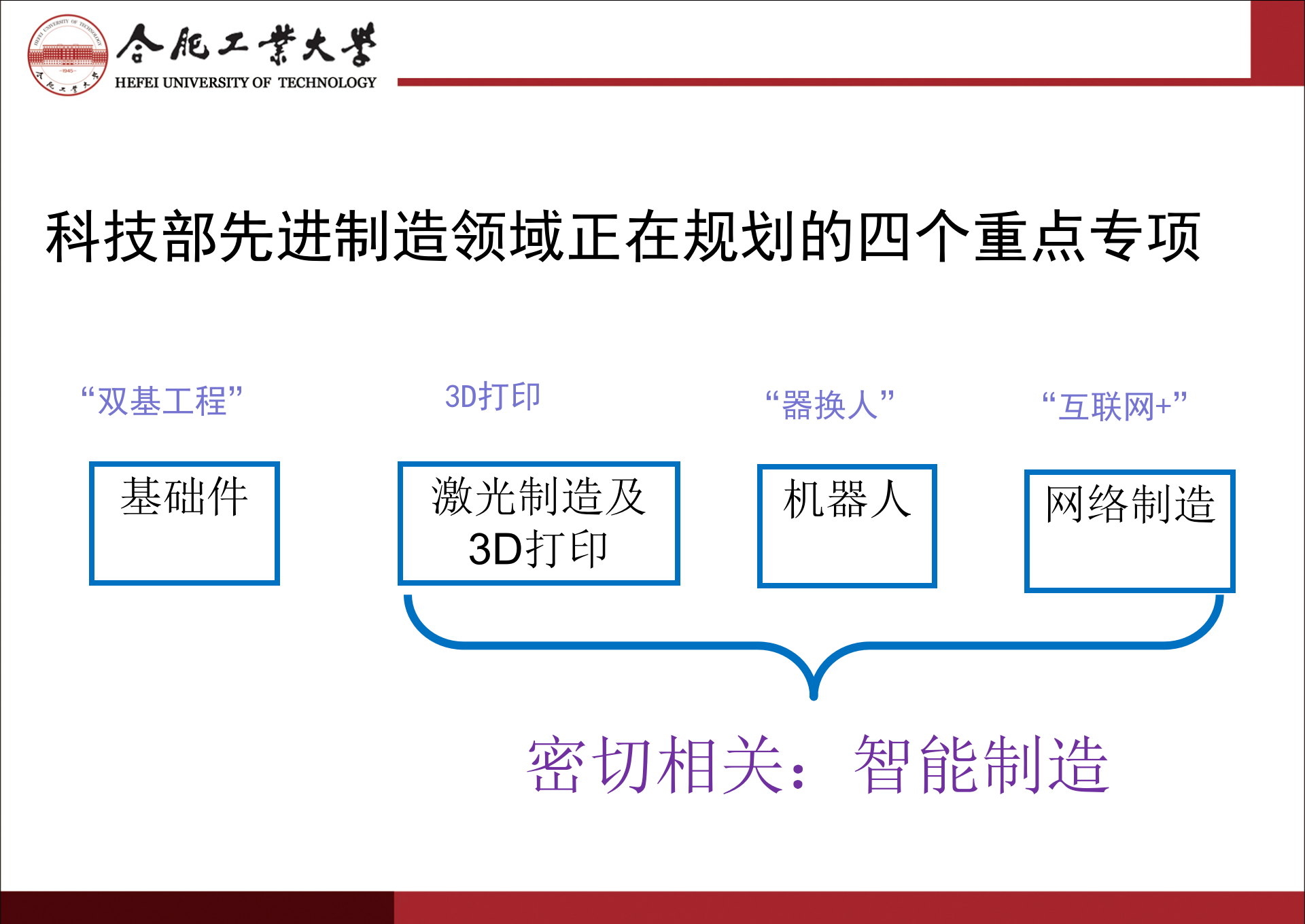 智能制造与互联网+制造技术发展 第8页