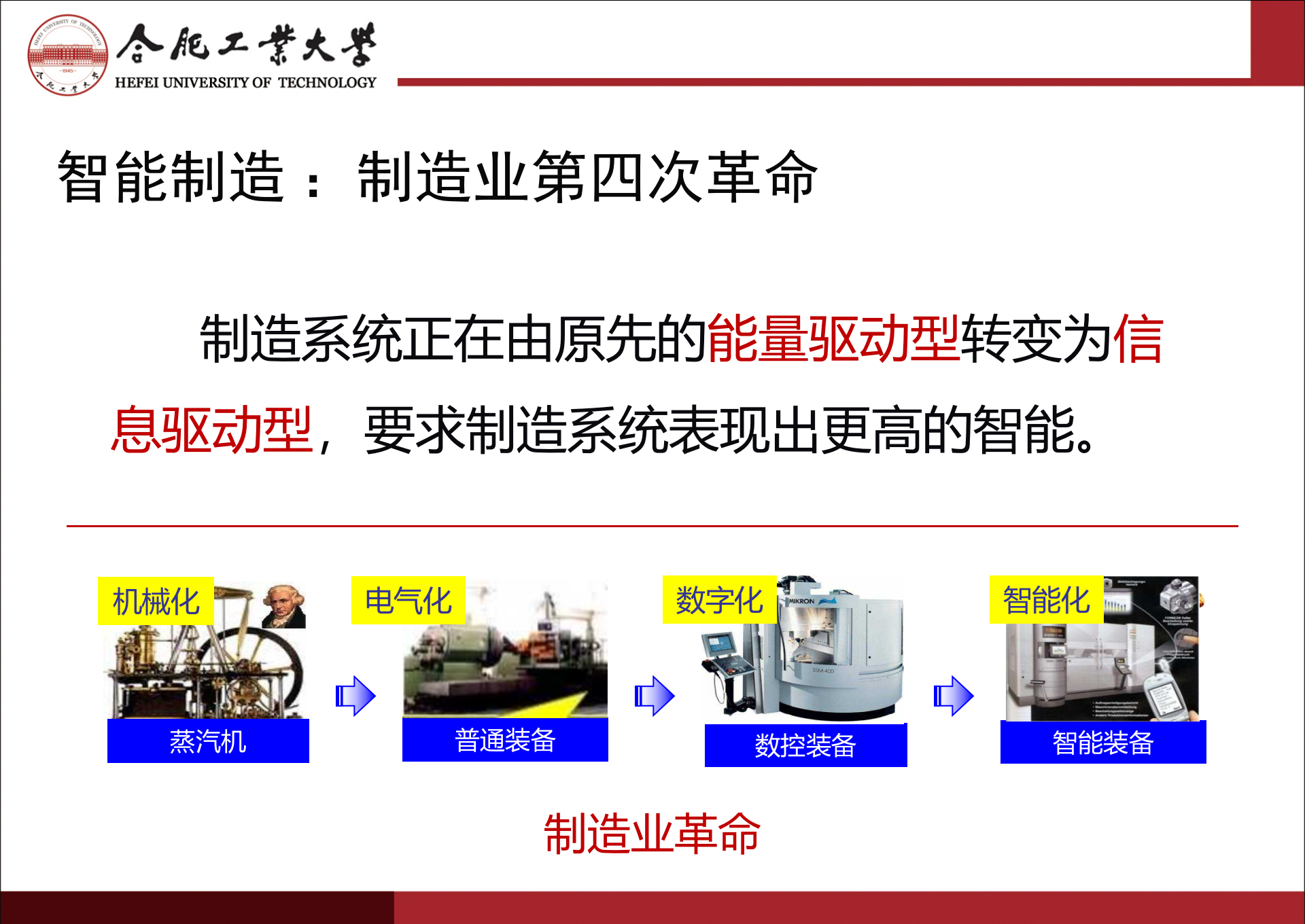 智能制造与互联网+制造技术发展 第10页