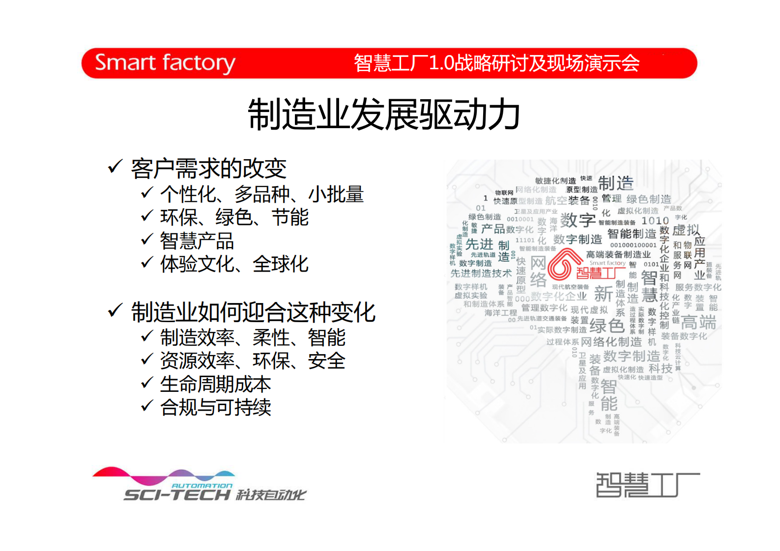 中国智慧工厂1.0：理念、框架和我们的实践 第4页