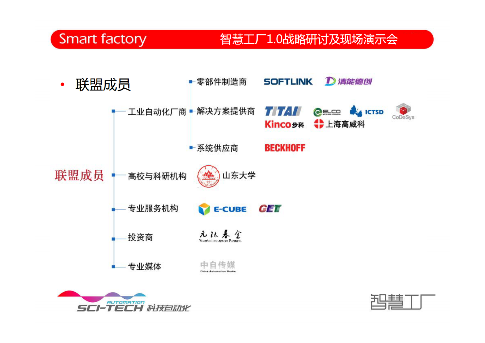 中国智慧工厂1.0：理念、框架和我们的实践 第10页