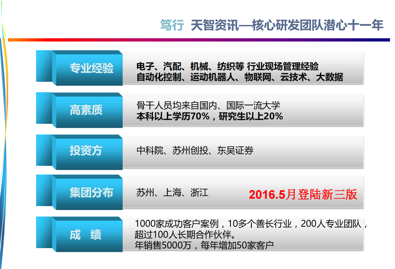 中科天智智能工厂解决方案 第3页