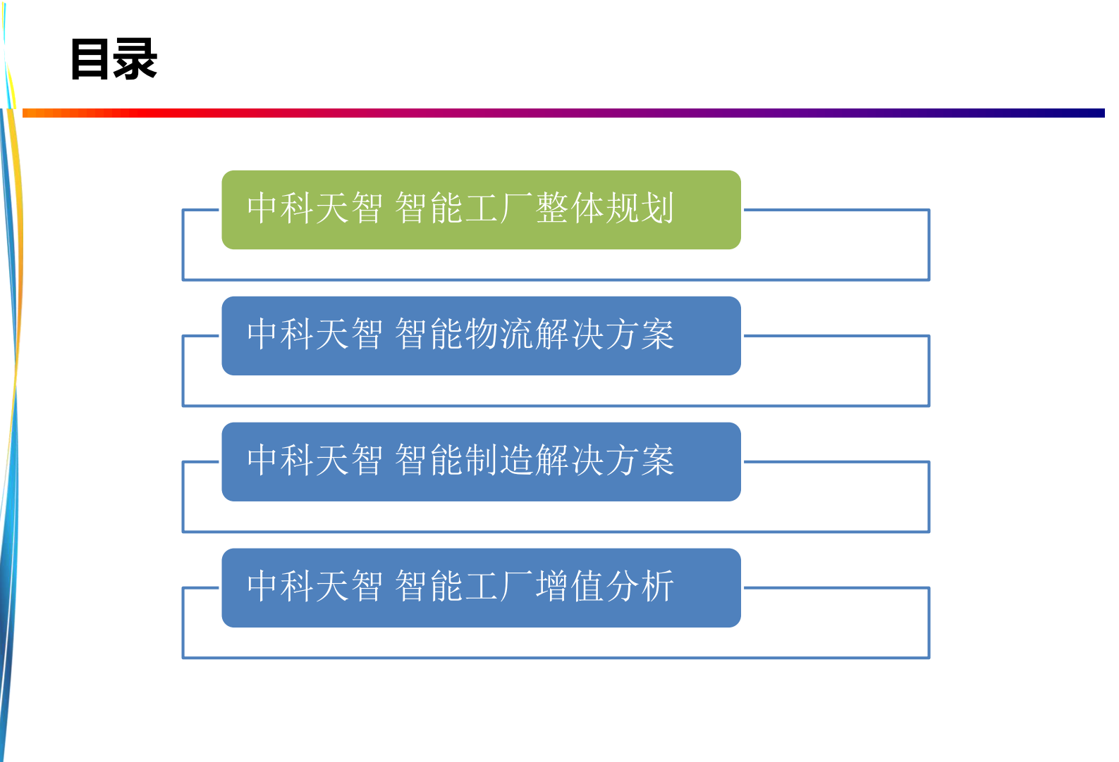 中科天智智能工厂解决方案 第7页