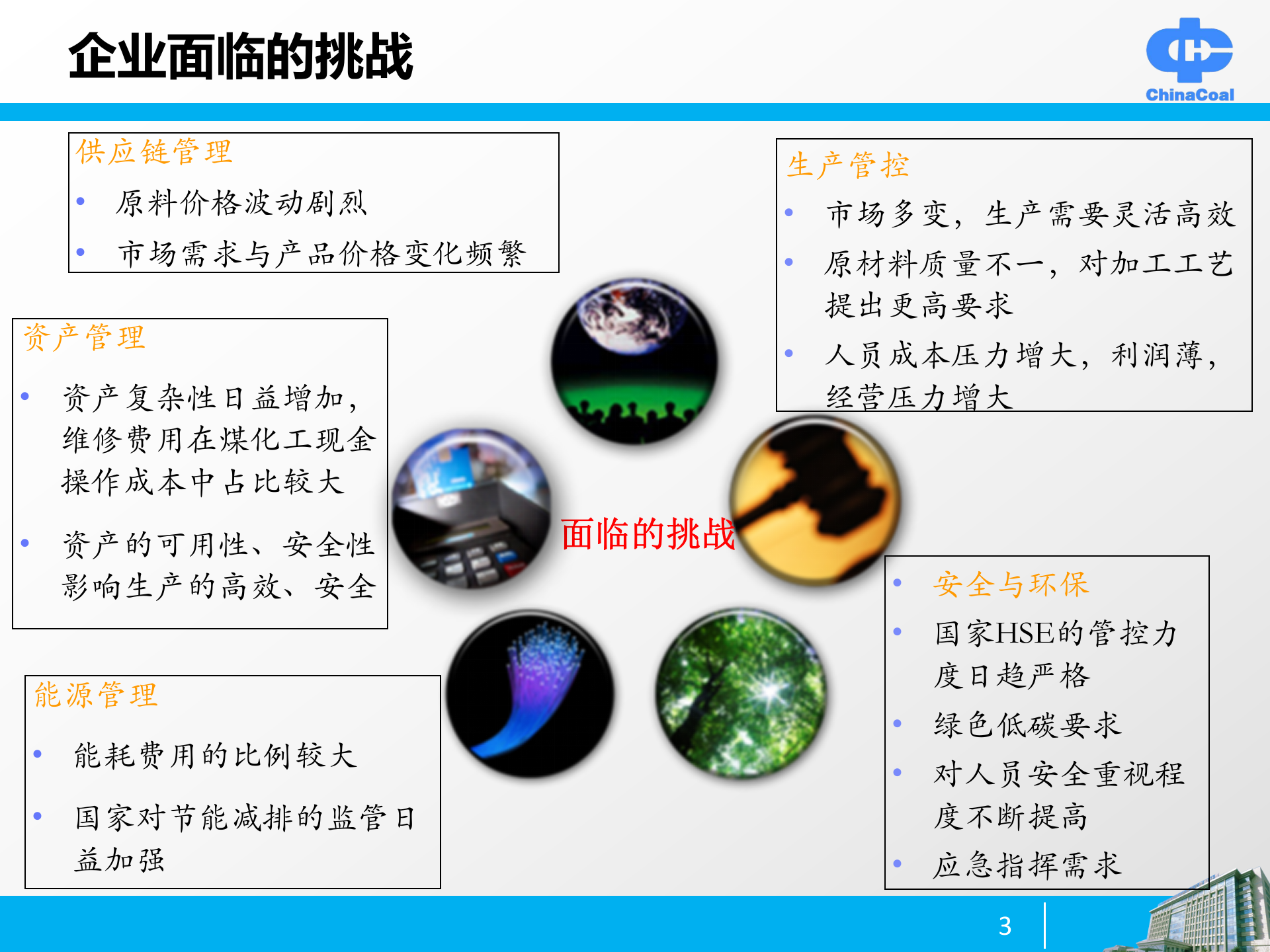 中煤智能工厂建设思路与实践 第3页