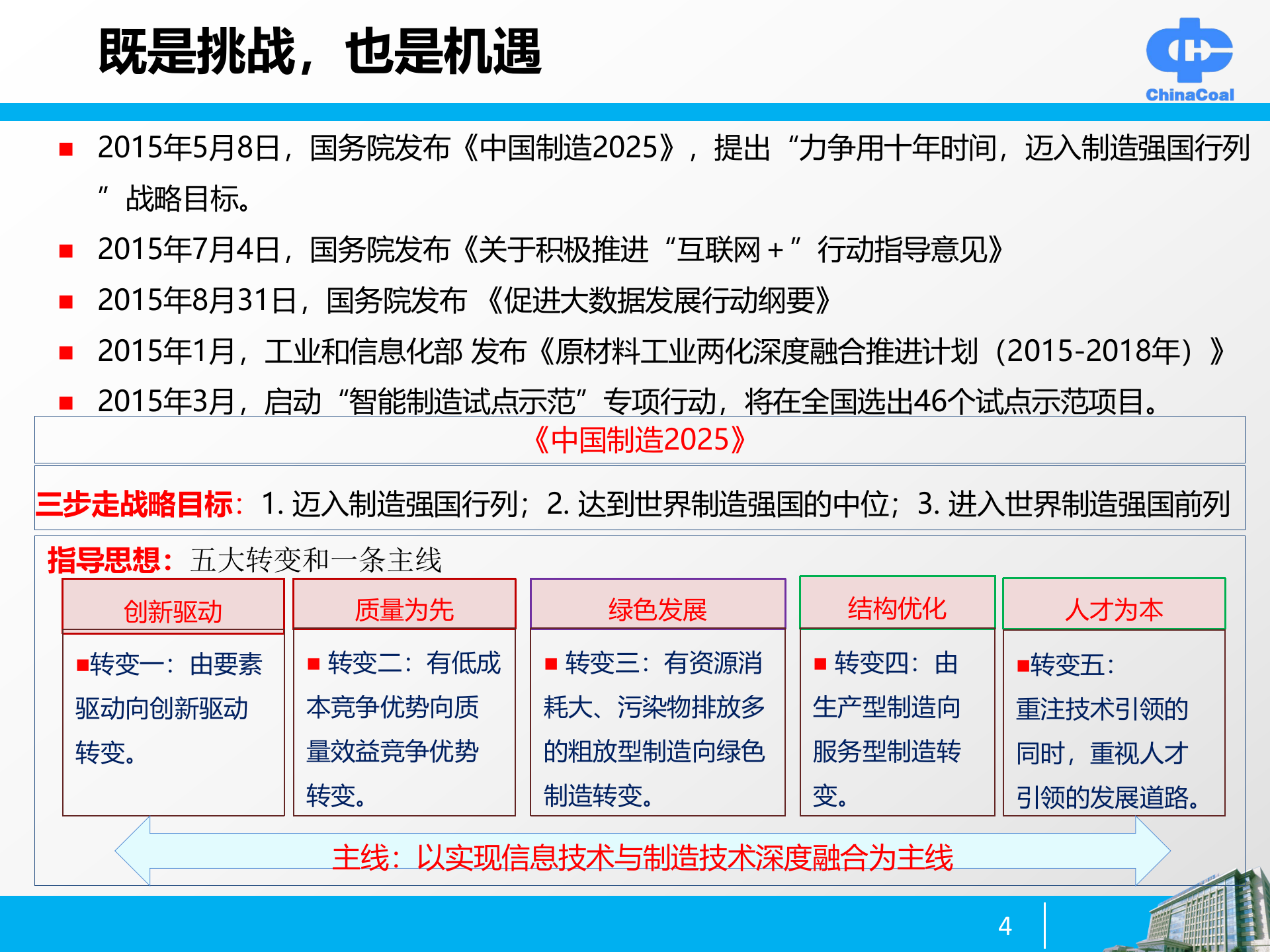 中煤智能工厂建设思路与实践 第4页