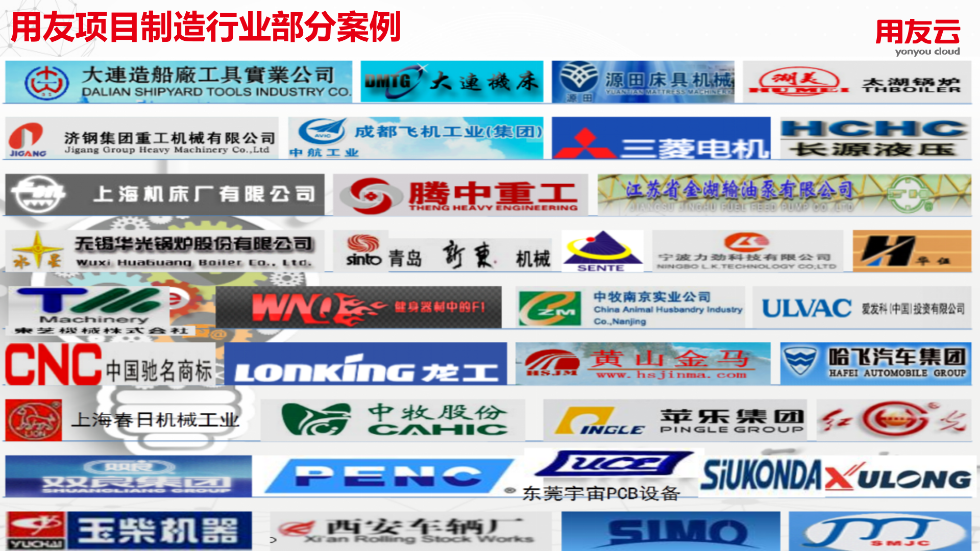 装备制造行业智能制造方案 第4页