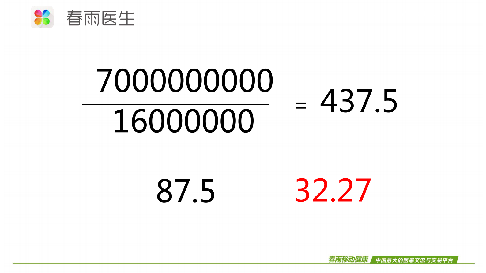 “看病难”的互联网解药春雨医生创始人张锐——ITIL之家-www.itilzj.com 第2页