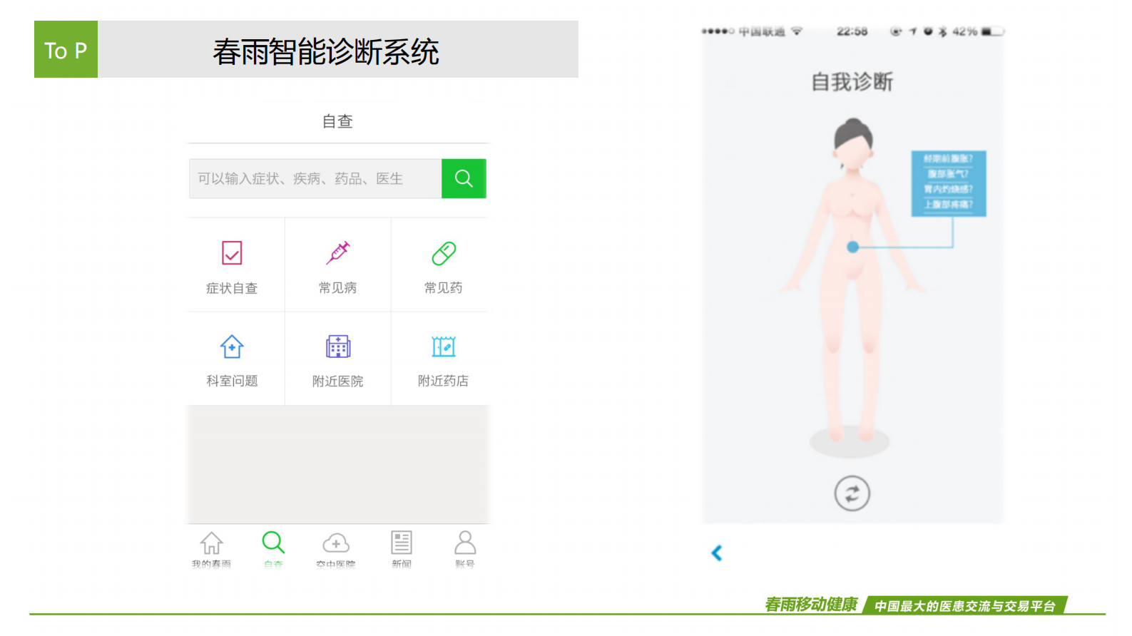 “看病难”的互联网解药春雨医生创始人张锐——ITIL之家-www.itilzj.com 第10页