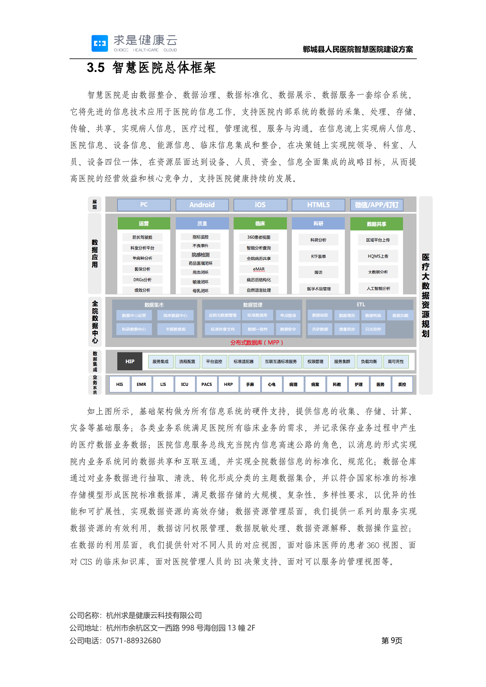 【精品】郸城县人民医院智慧医院建设方案20200318——ITIL之家-www.itilzj.com 第9页