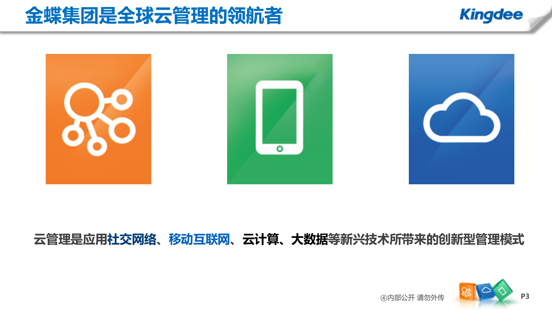 【精品】金蝶医疗数字化医院整体解决方案——ITIL之家-www.itilzj.com 第3页