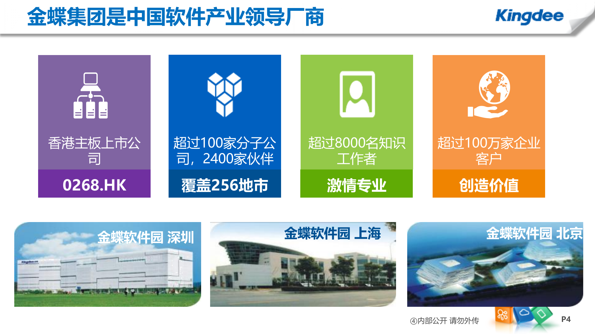 【精品】金蝶医疗数字化医院整体解决方案——ITIL之家-www.itilzj.com 第4页