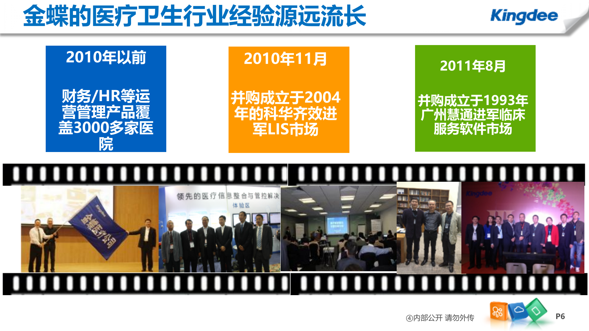 【精品】金蝶医疗数字化医院整体解决方案——ITIL之家-www.itilzj.com 第6页