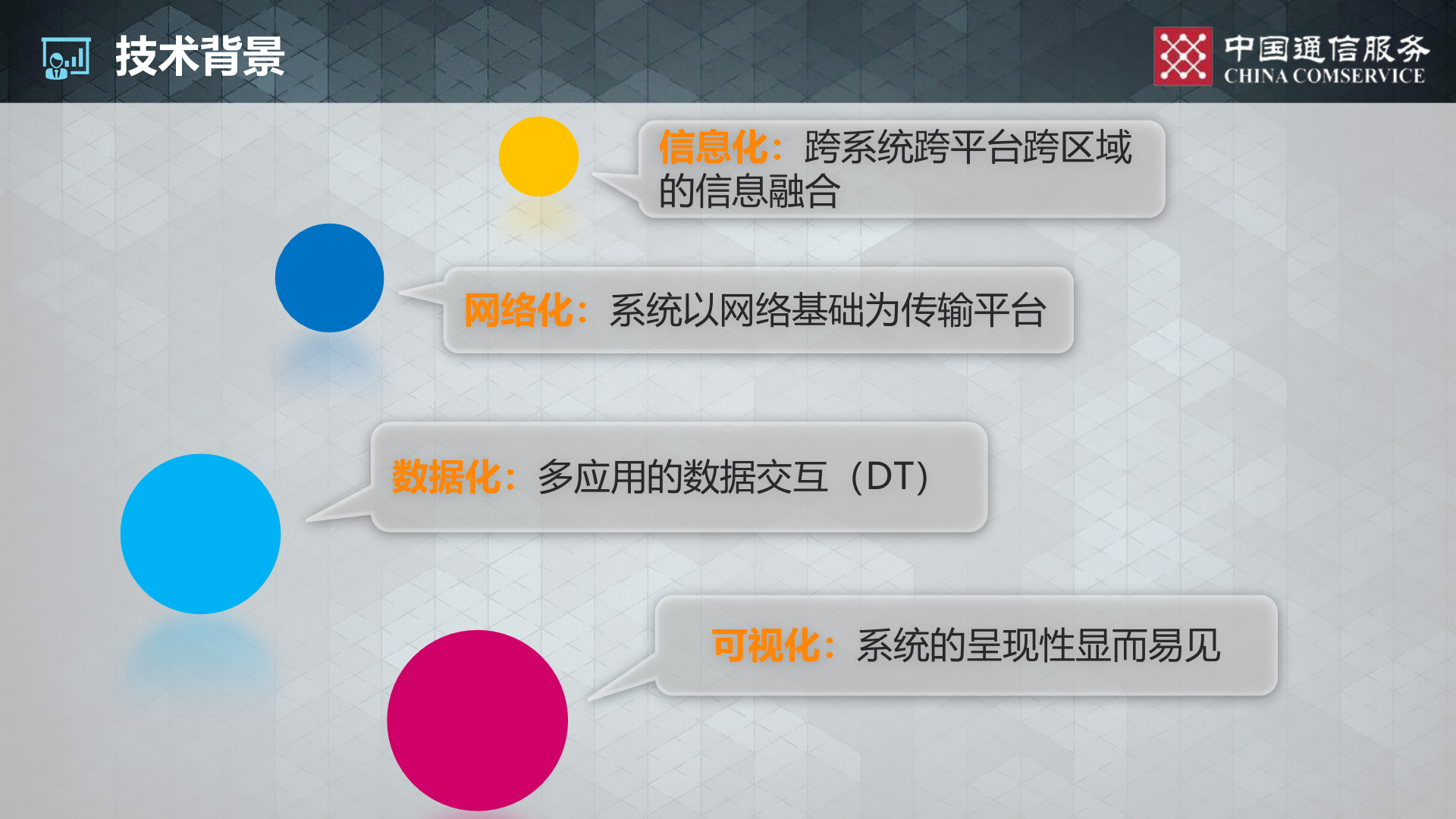 【精品】三级综合甲等医院智能化系统解决方案——ITIL之家-www.itilzj.com 第6页