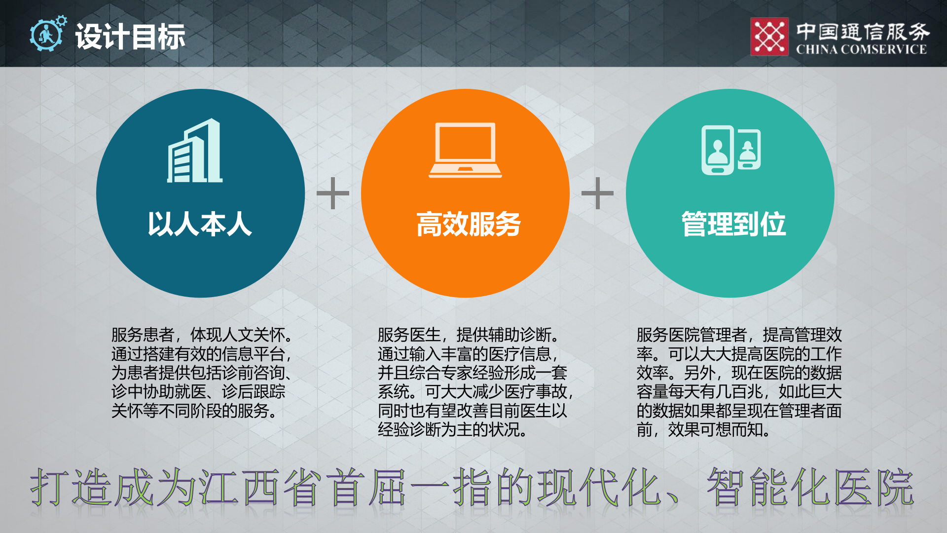 【精品】三级综合甲等医院智能化系统解决方案——ITIL之家-www.itilzj.com 第10页