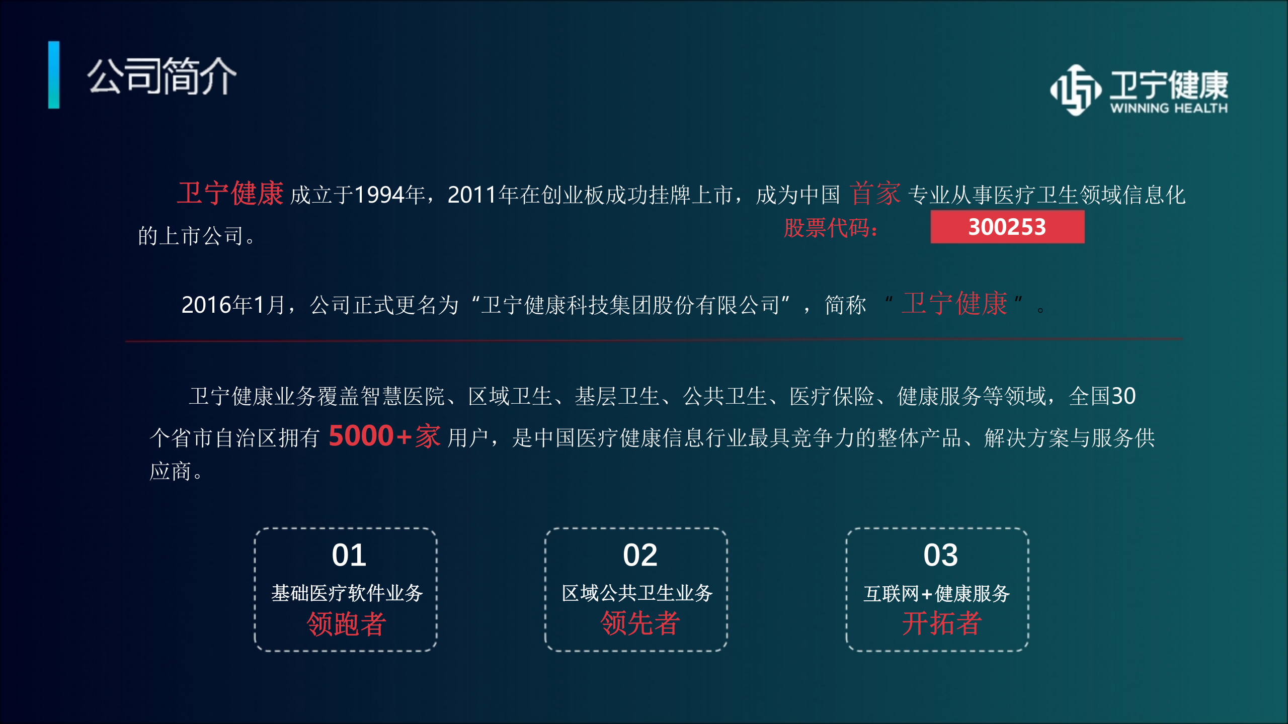 【精品】政策驱动、智慧赋能-互联网医院解决方案--卫宁——ITIL之家-www.itilzj.com 第2页