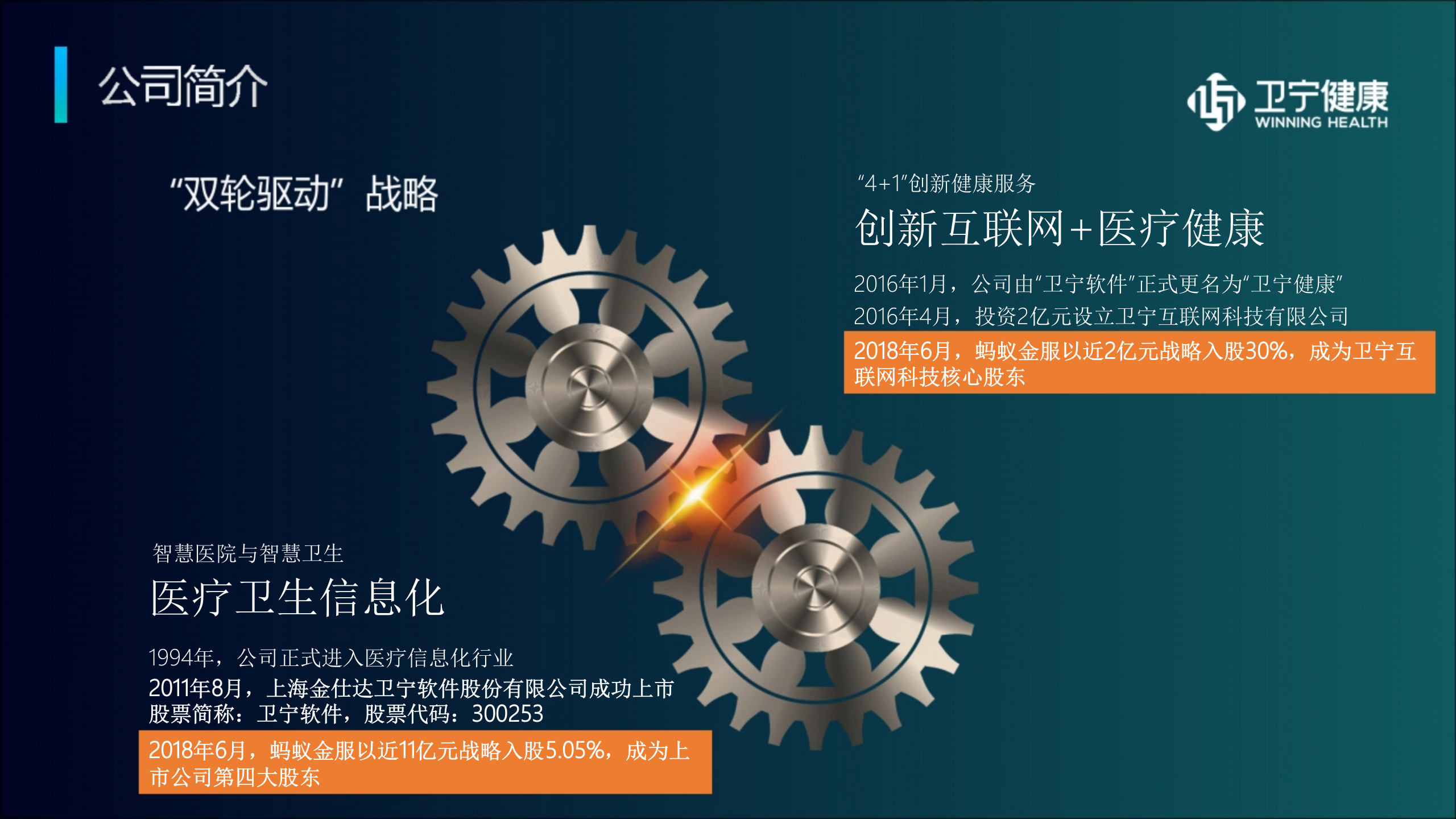 【精品】政策驱动、智慧赋能-互联网医院解决方案--卫宁——ITIL之家-www.itilzj.com 第5页