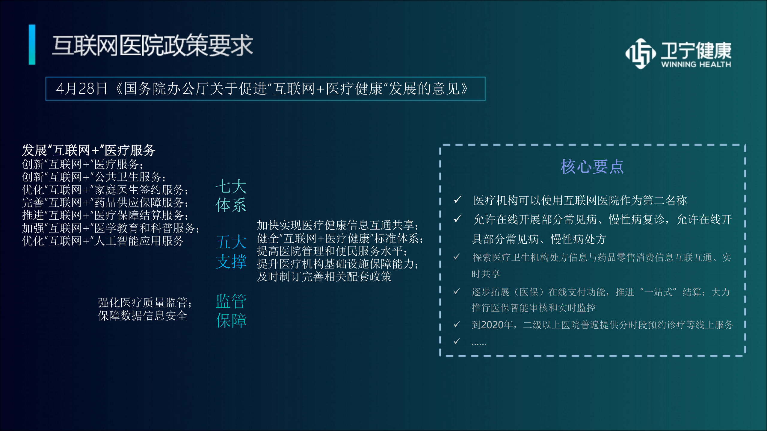 【精品】政策驱动、智慧赋能-互联网医院解决方案--卫宁——ITIL之家-www.itilzj.com 第7页