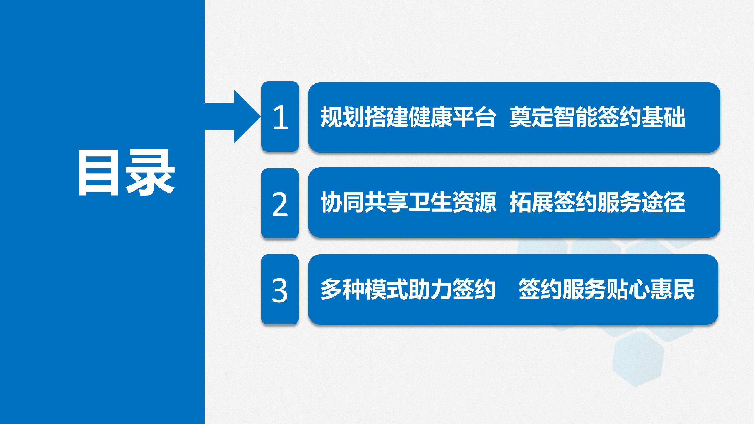1、张泽：信息化助力家庭医生签约服务——ITIL之家-www.itilzj.com 第2页