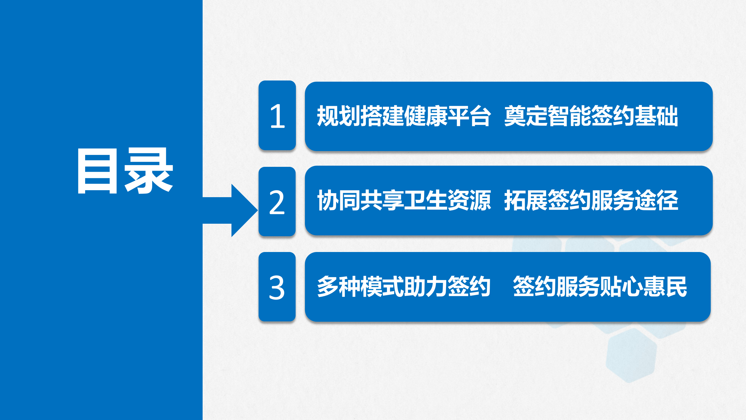 1、张泽：信息化助力家庭医生签约服务——ITIL之家-www.itilzj.com 第8页