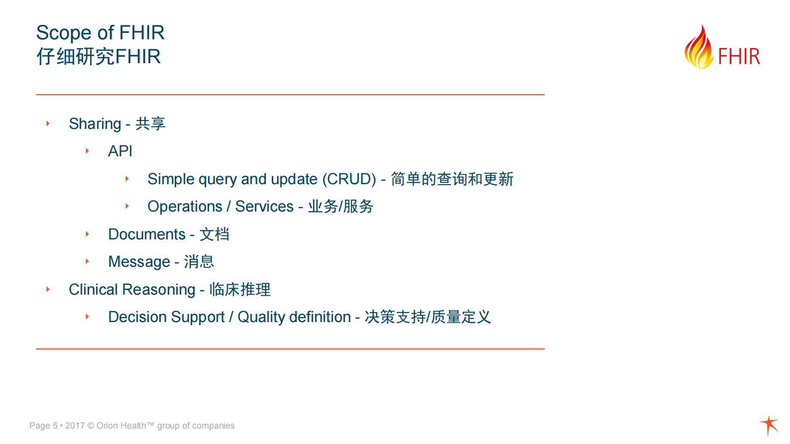1.David+健康信息共享引发的创新——ITIL之家-www.itilzj.com 第5页