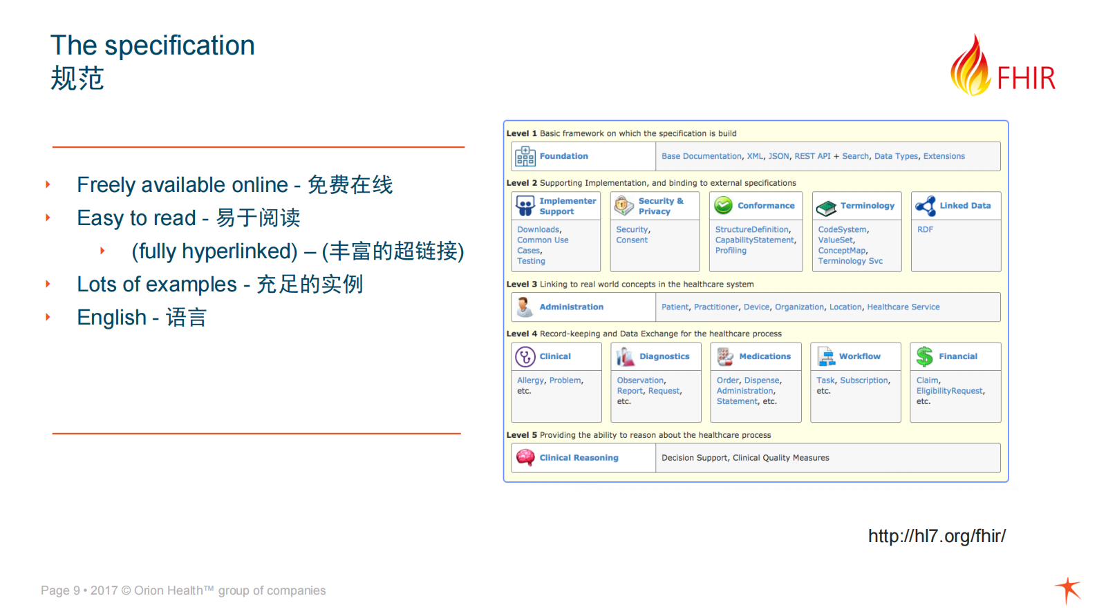 1.David+健康信息共享引发的创新——ITIL之家-www.itilzj.com 第9页
