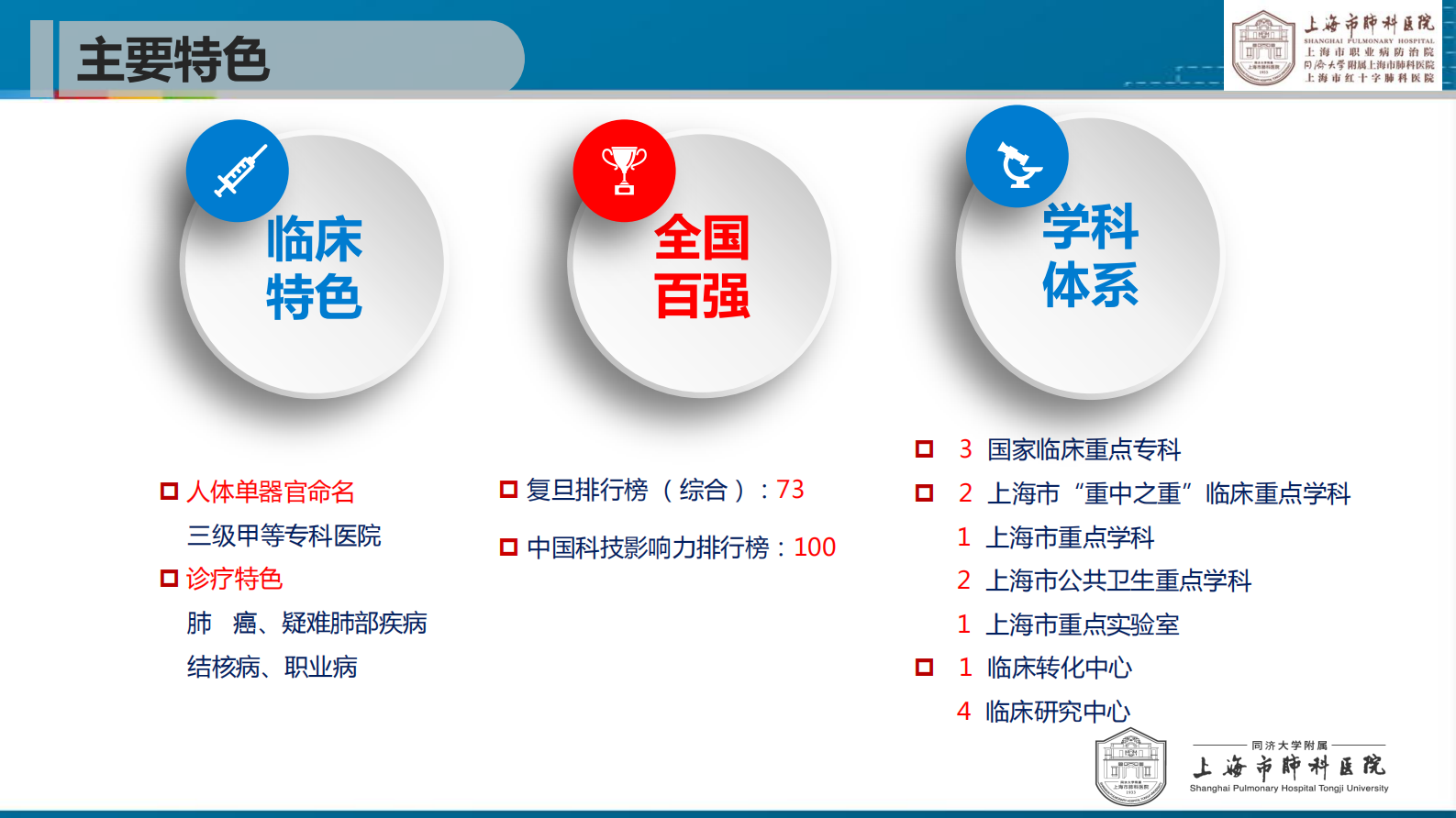 1-徐珂+大数据应用现状与初步探索实践——ITIL之家-www.itilzj.com 第4页