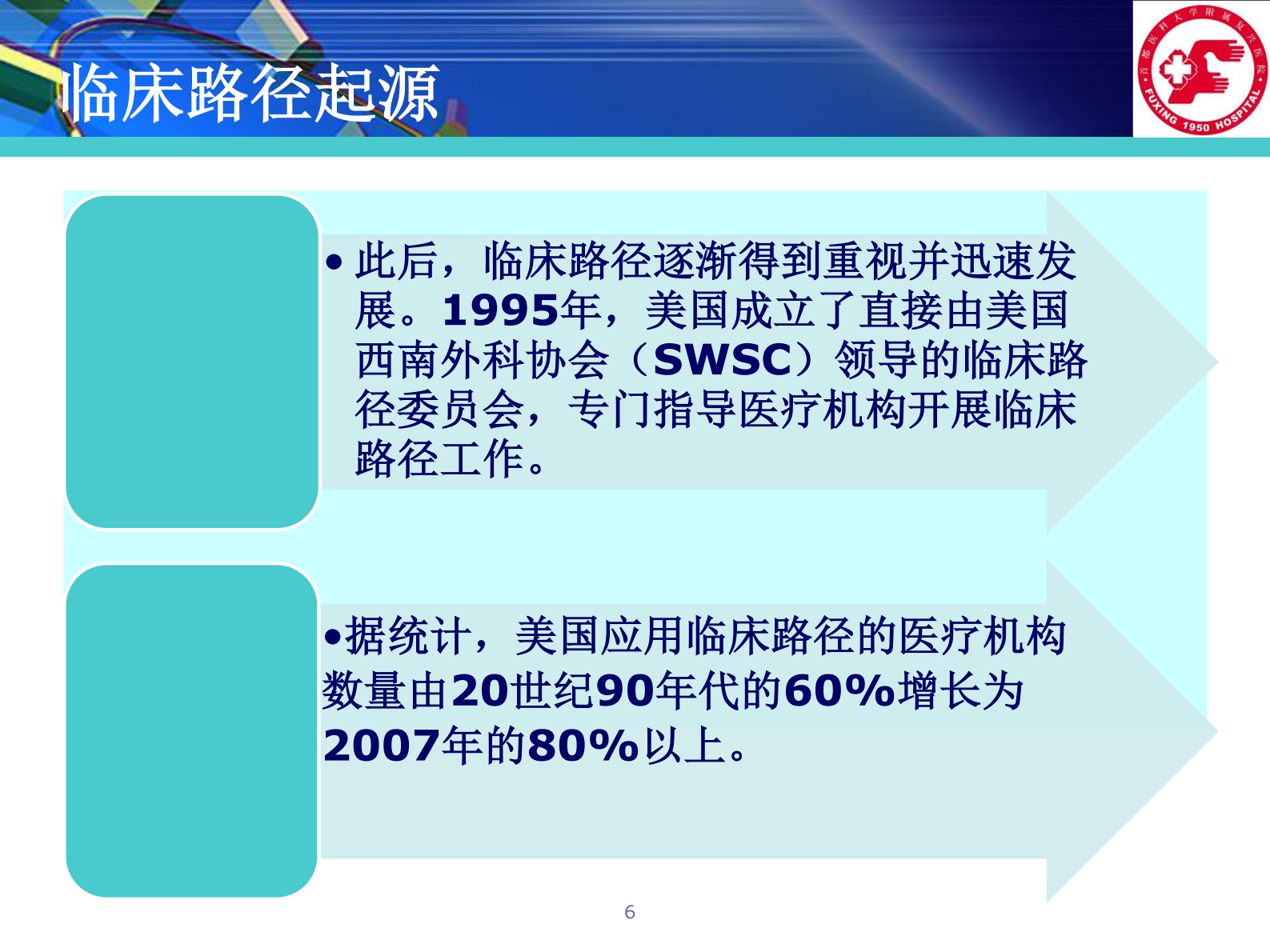 2、张进生：信息化建设助推临床路径实践——ITIL之家-www.itilzj.com 第6页