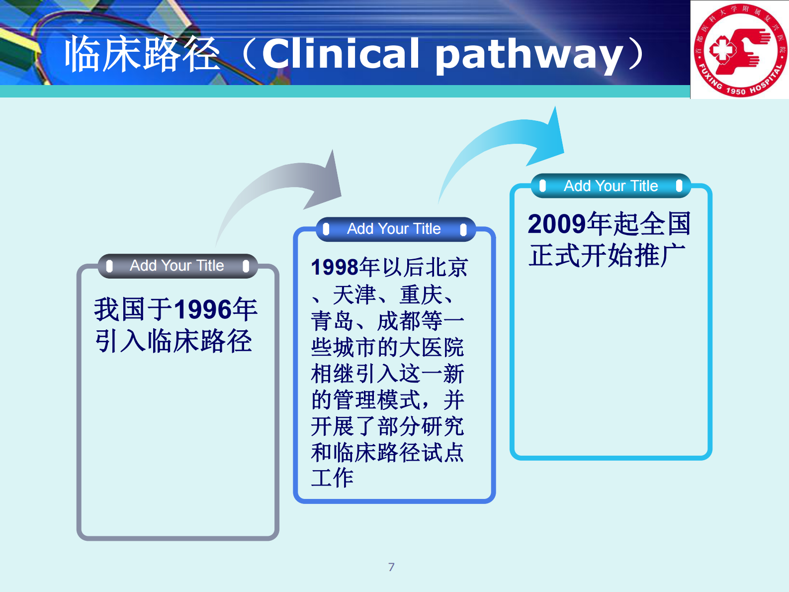 2、张进生：信息化建设助推临床路径实践——ITIL之家-www.itilzj.com 第7页