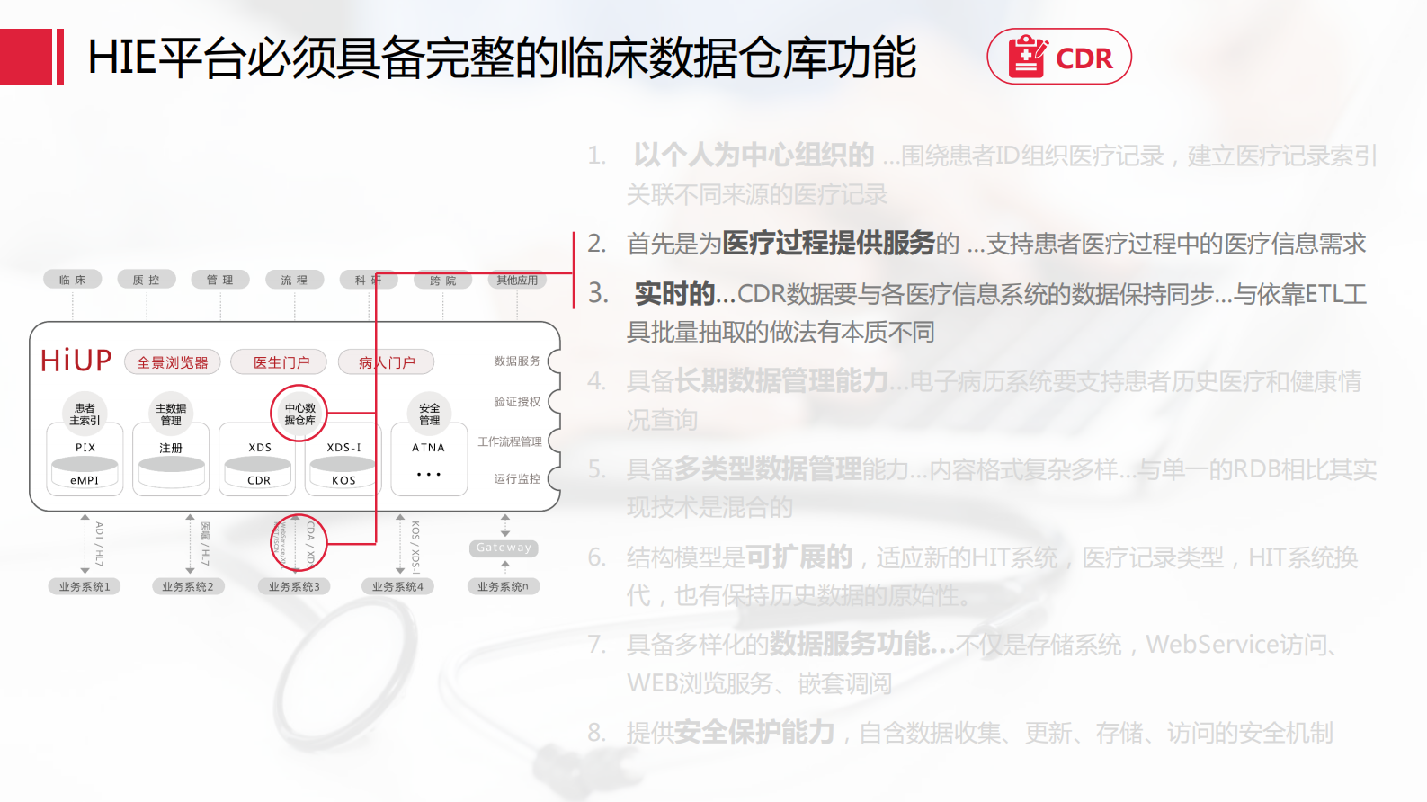 2.傅海+HIE-与数据集成平台不同的建设解决方案——ITIL之家-www.itilzj.com 第8页