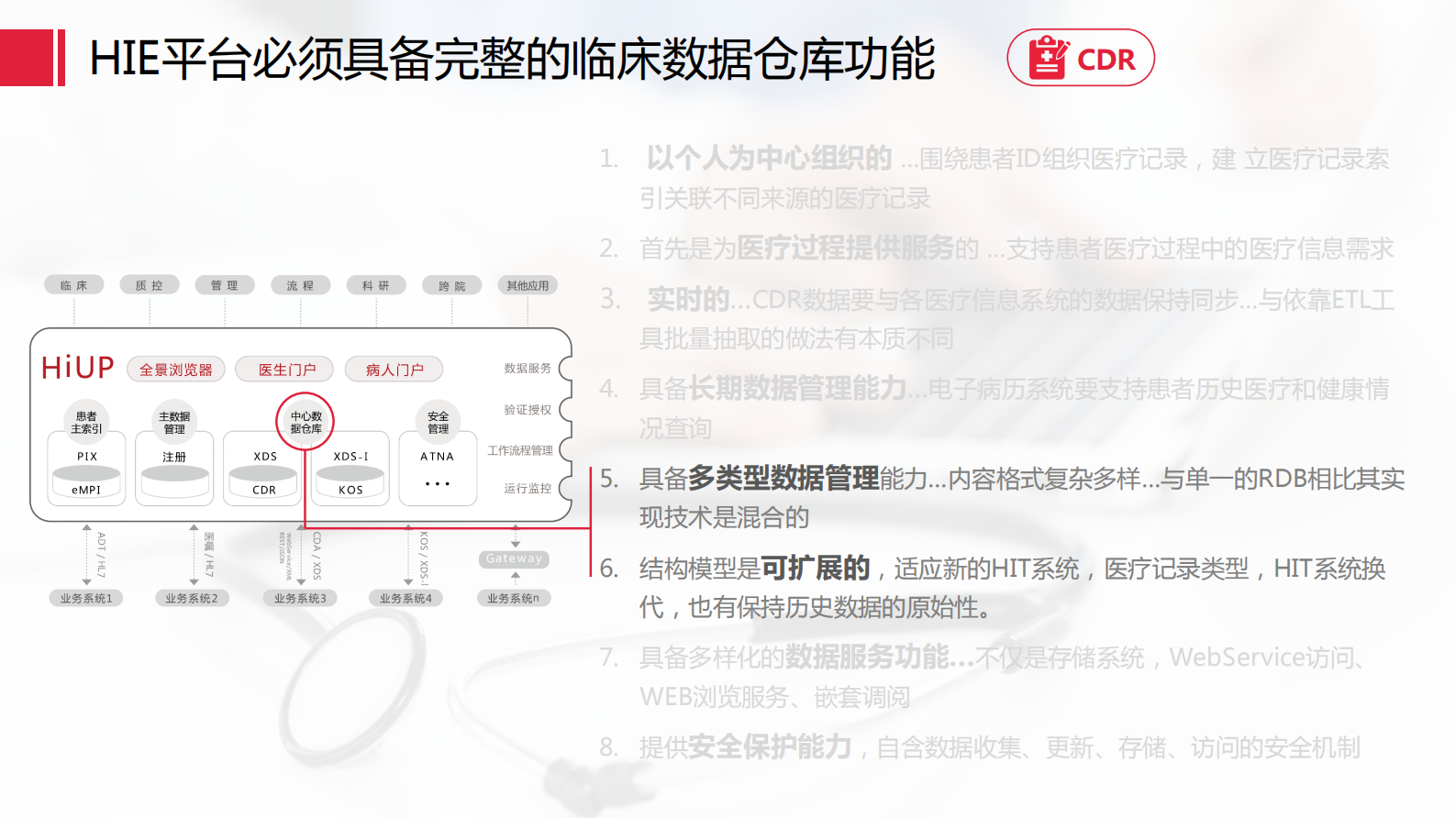 2.傅海+HIE-与数据集成平台不同的建设解决方案——ITIL之家-www.itilzj.com 第9页