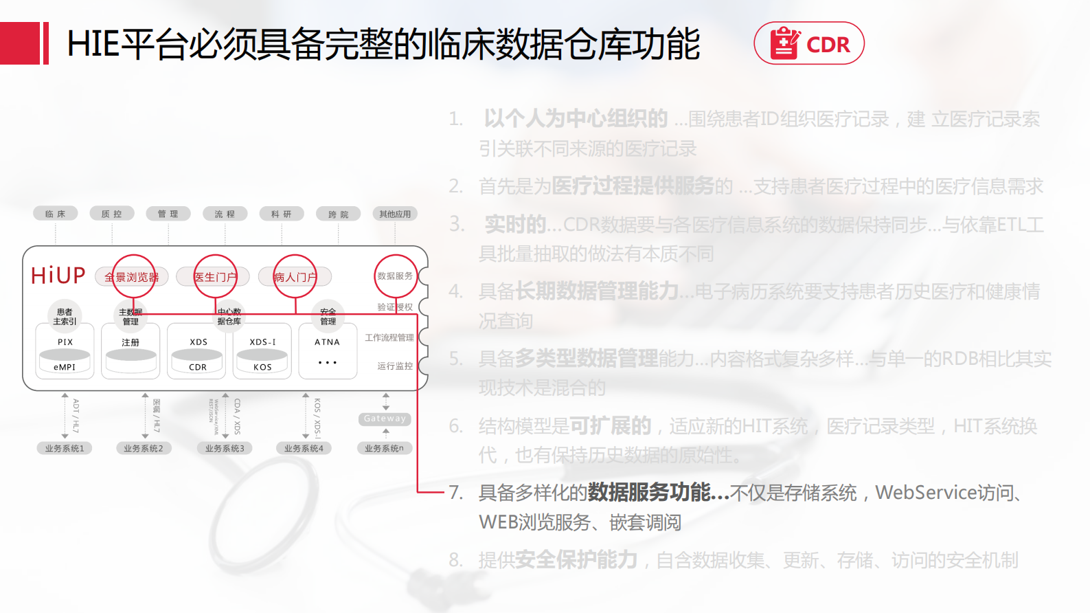2.傅海+HIE-与数据集成平台不同的建设解决方案——ITIL之家-www.itilzj.com 第10页