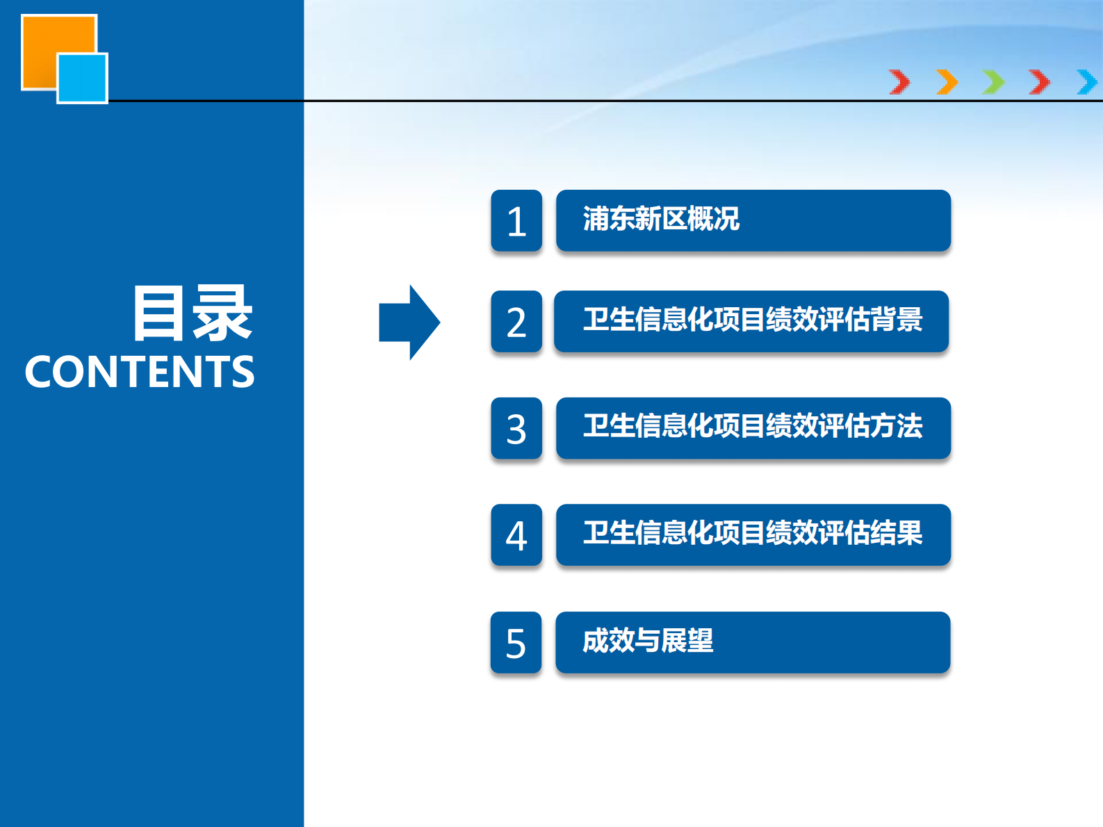 2-王晓丽+浦东新区卫生信息化项目绩效评估研究——ITIL之家-www.itilzj.com 第7页