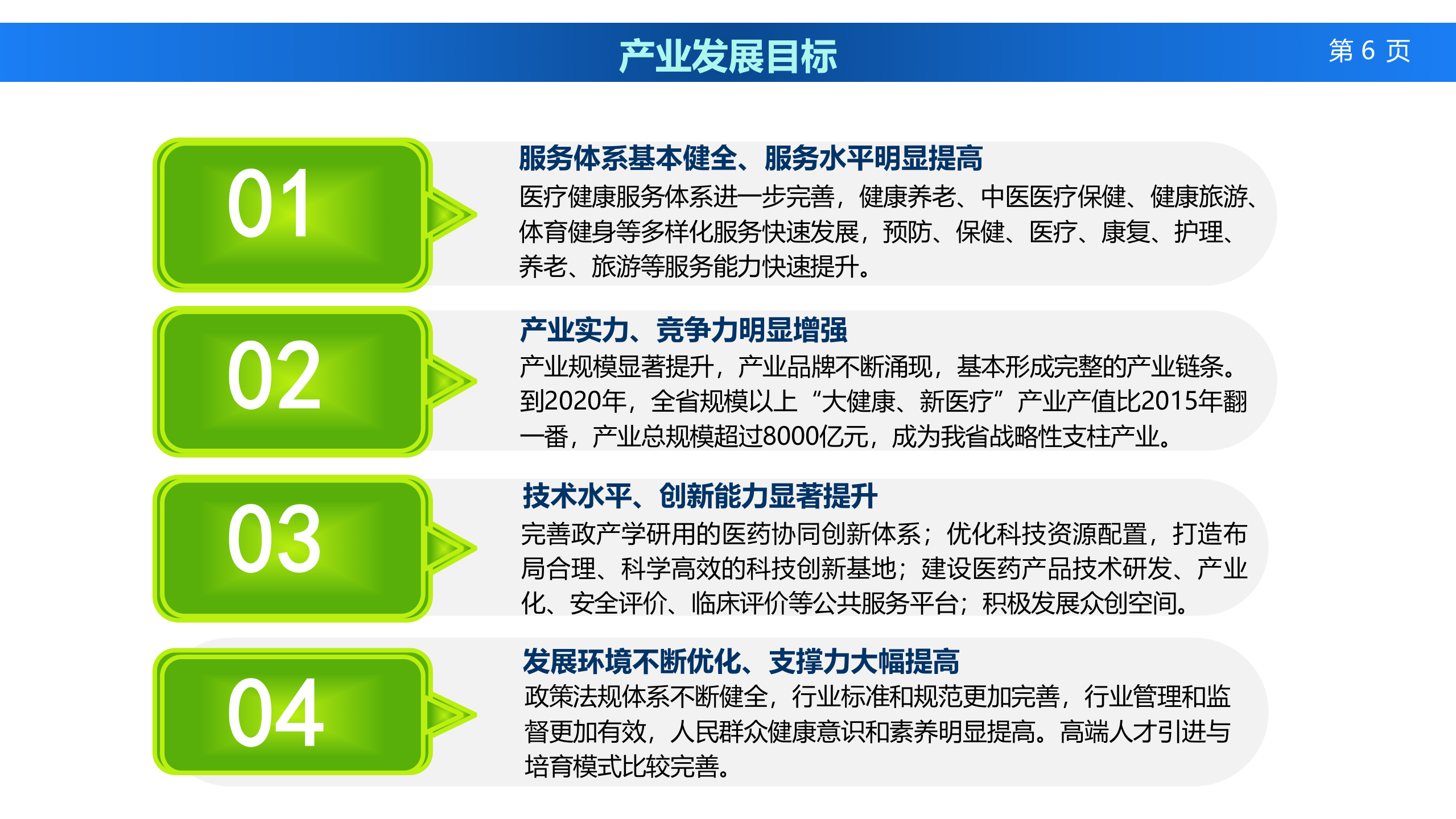 3、高宪甫：河北”大健康、新医疗“产业规划——ITIL之家-www.itilzj.com 第6页